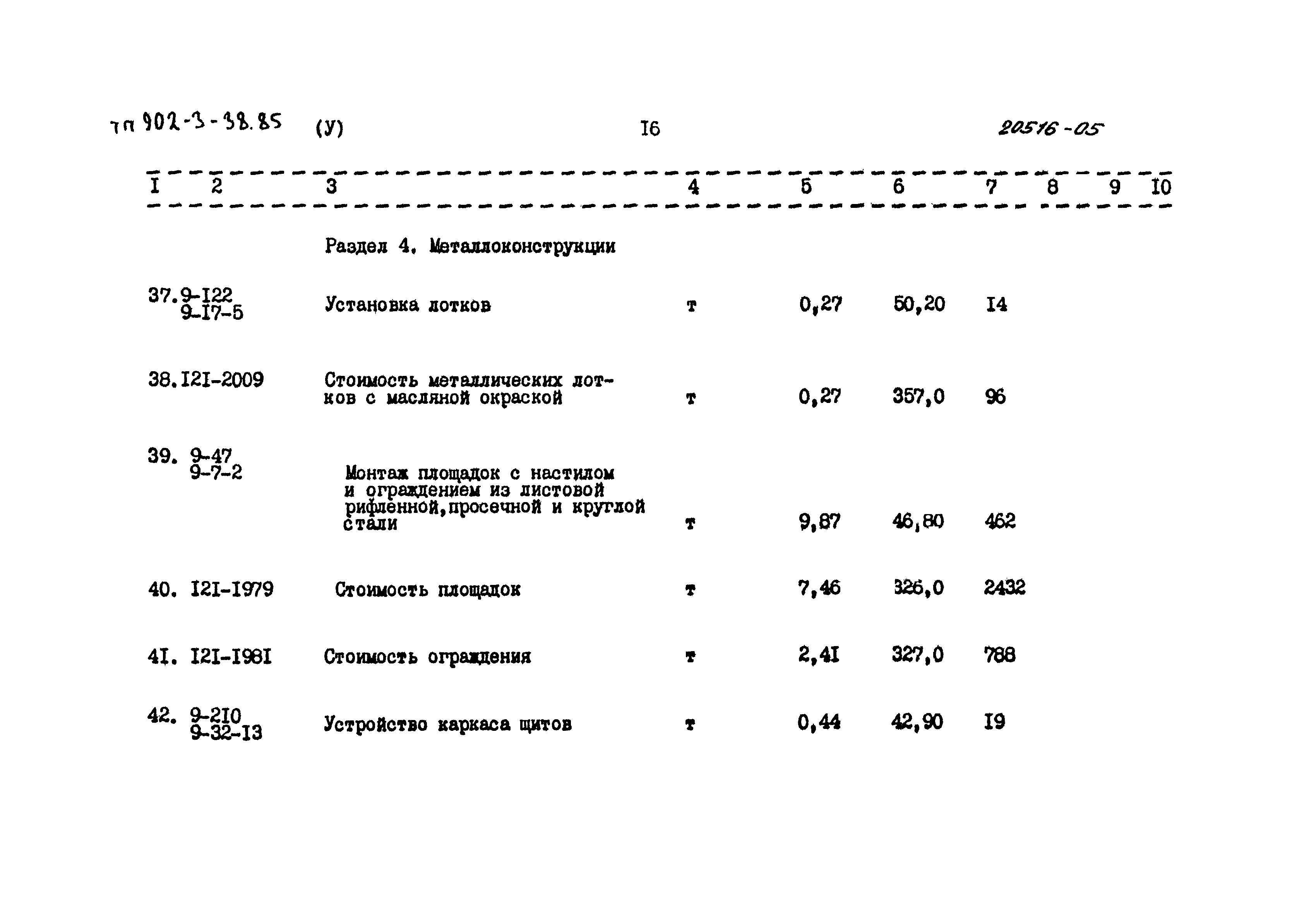 Типовой проект 902-3-38.85