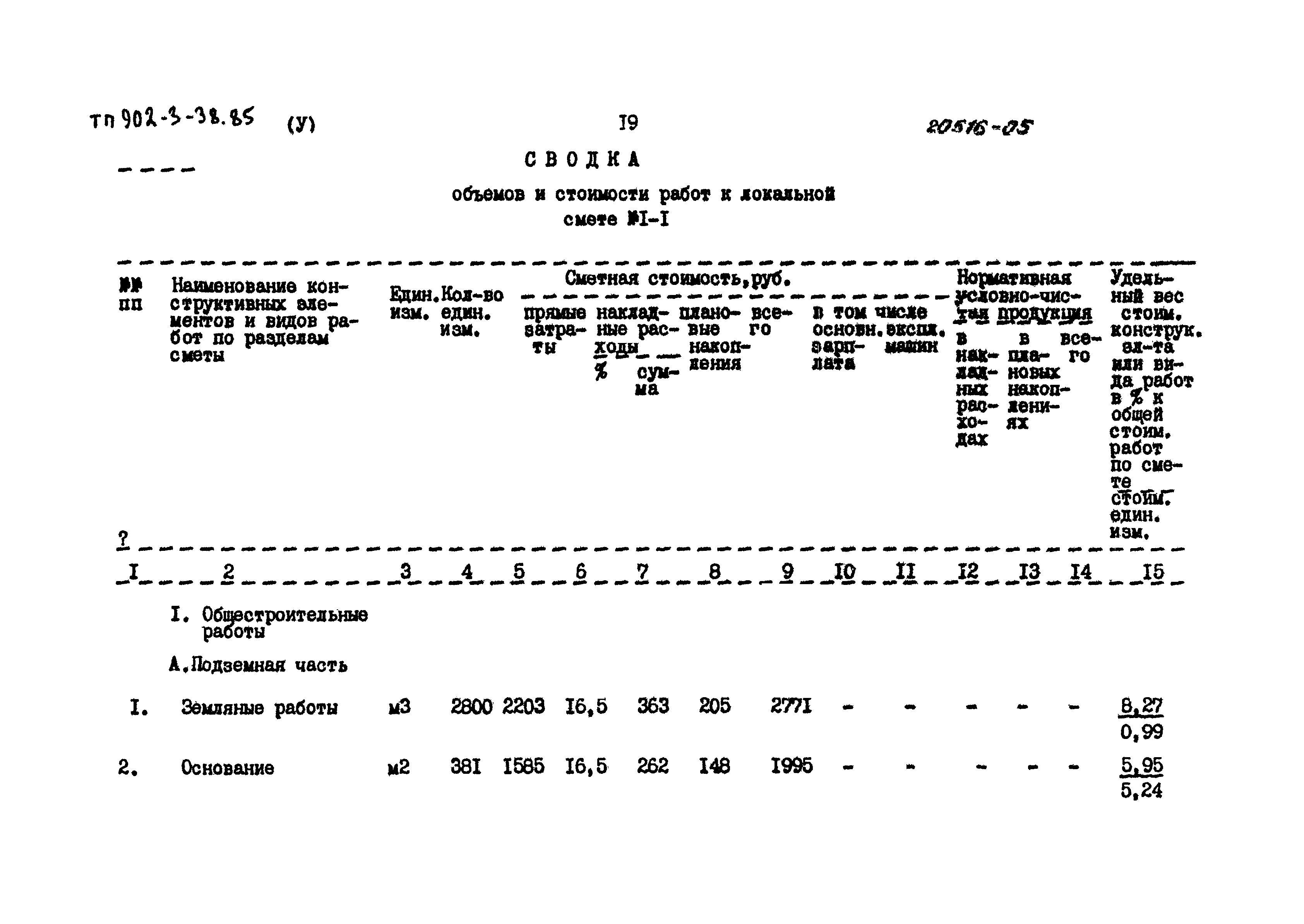 Типовой проект 902-3-38.85