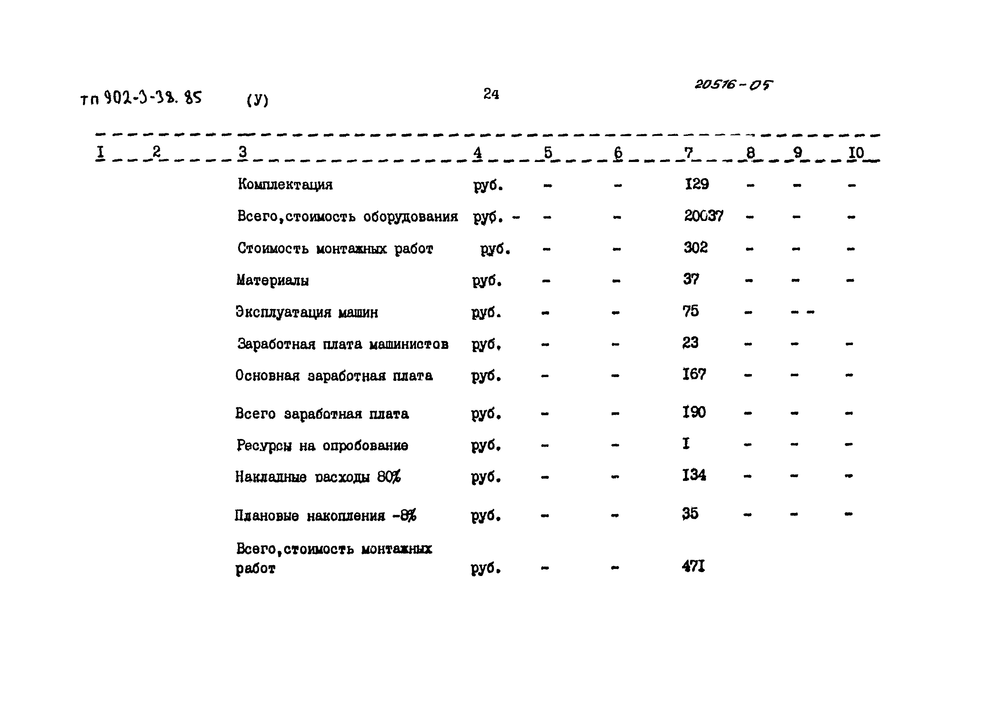 Типовой проект 902-3-38.85