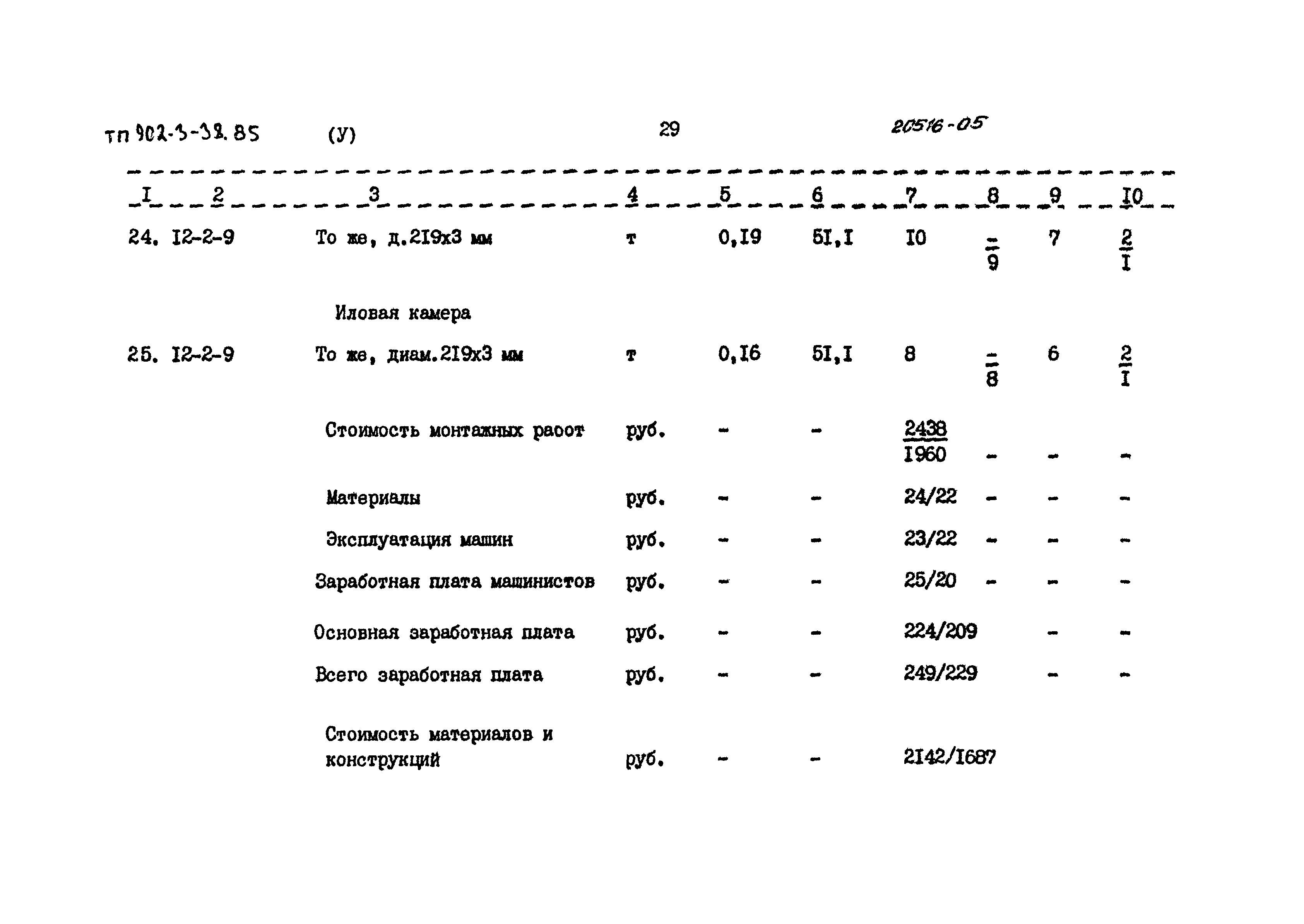 Типовой проект 902-3-38.85