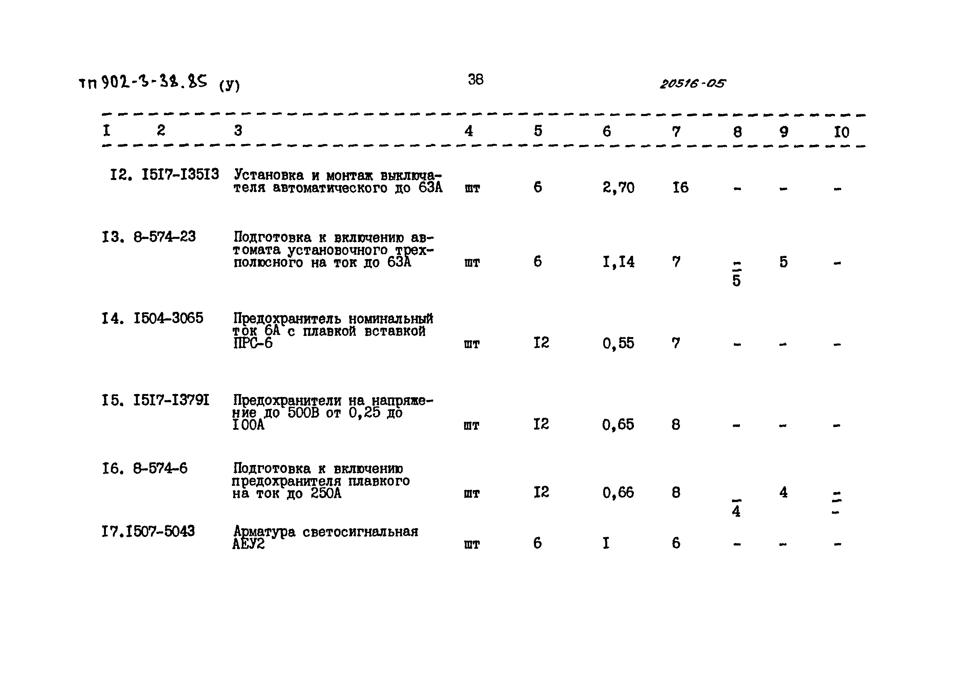 Типовой проект 902-3-38.85