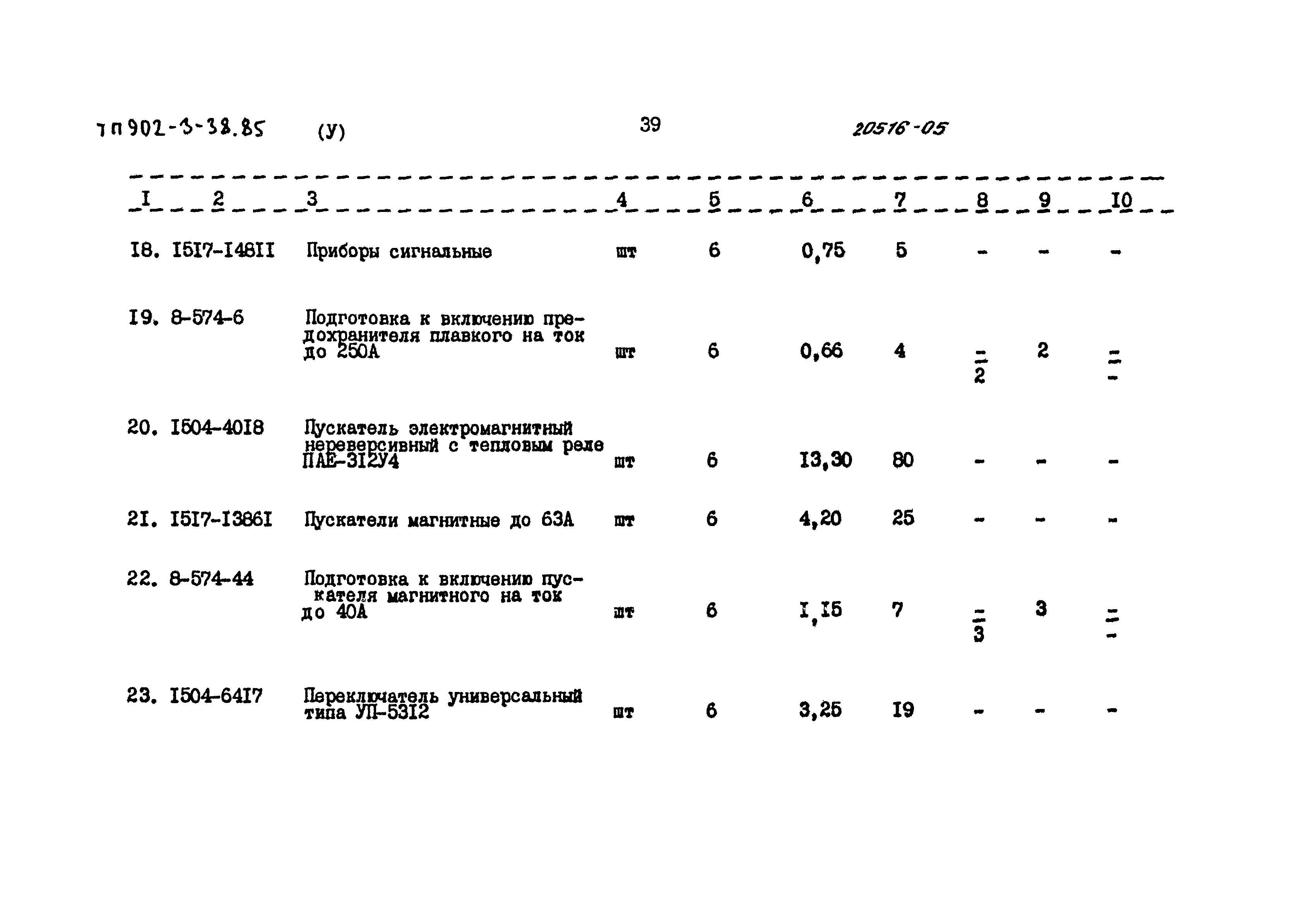 Типовой проект 902-3-38.85