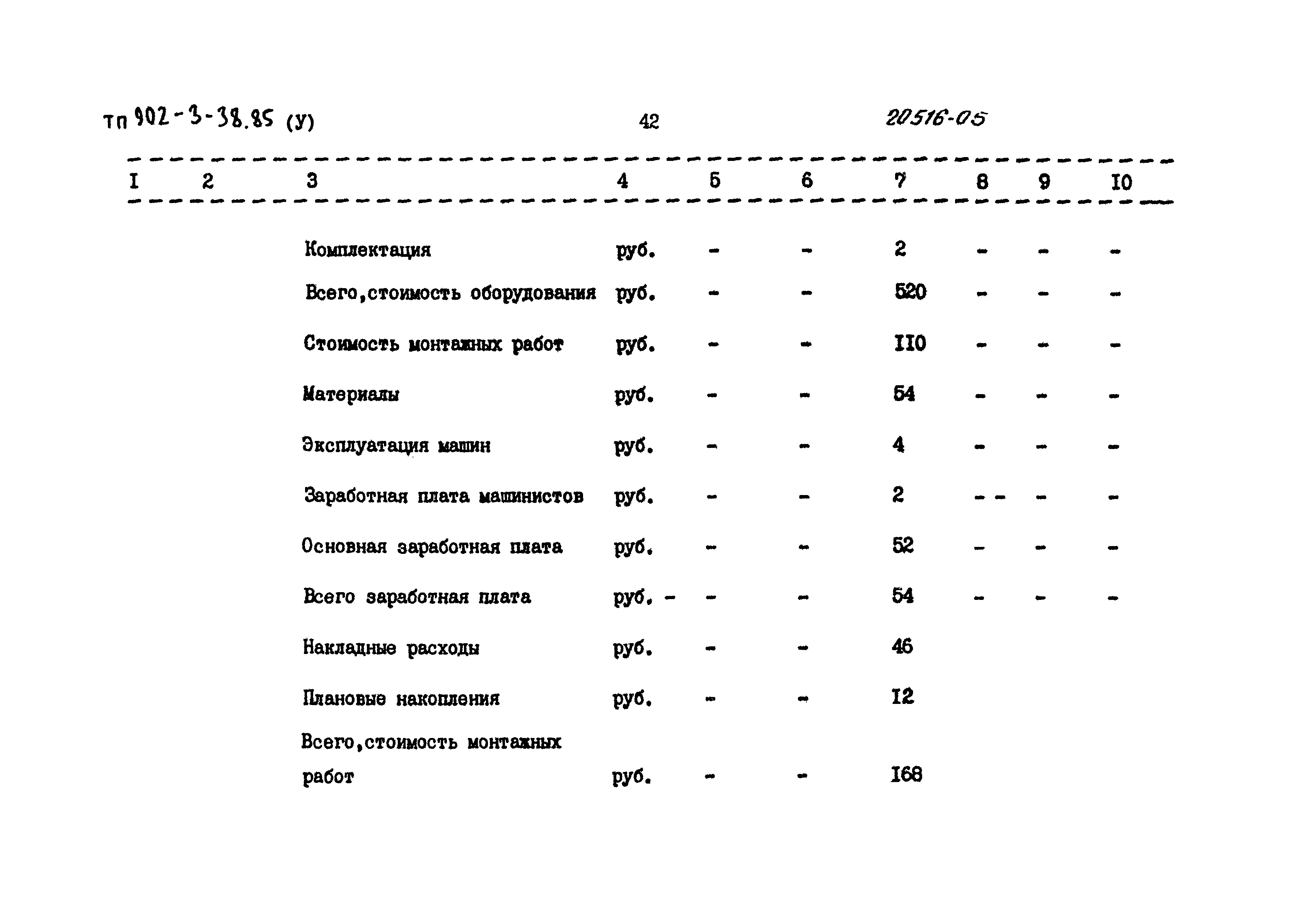 Типовой проект 902-3-38.85