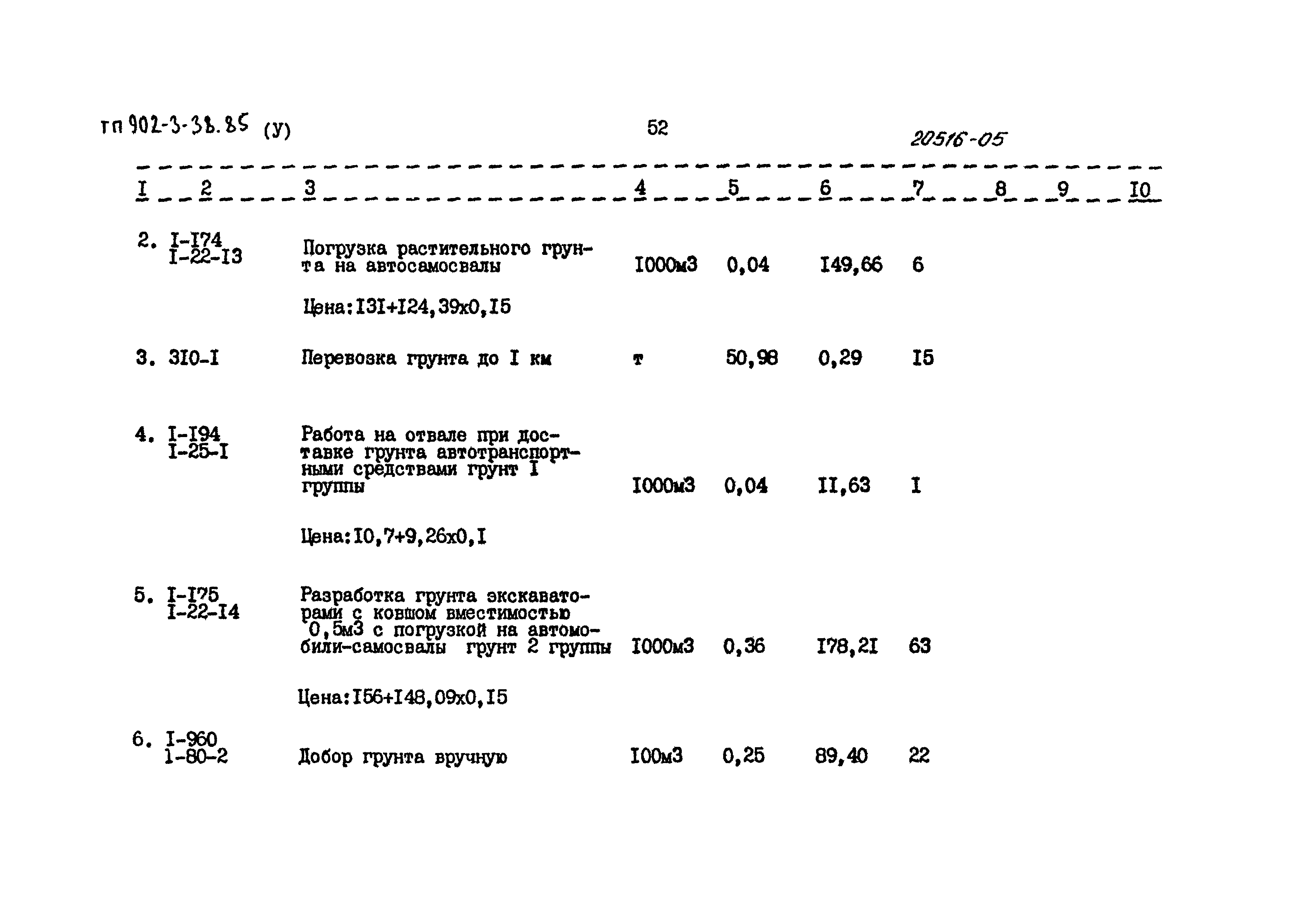 Типовой проект 902-3-38.85