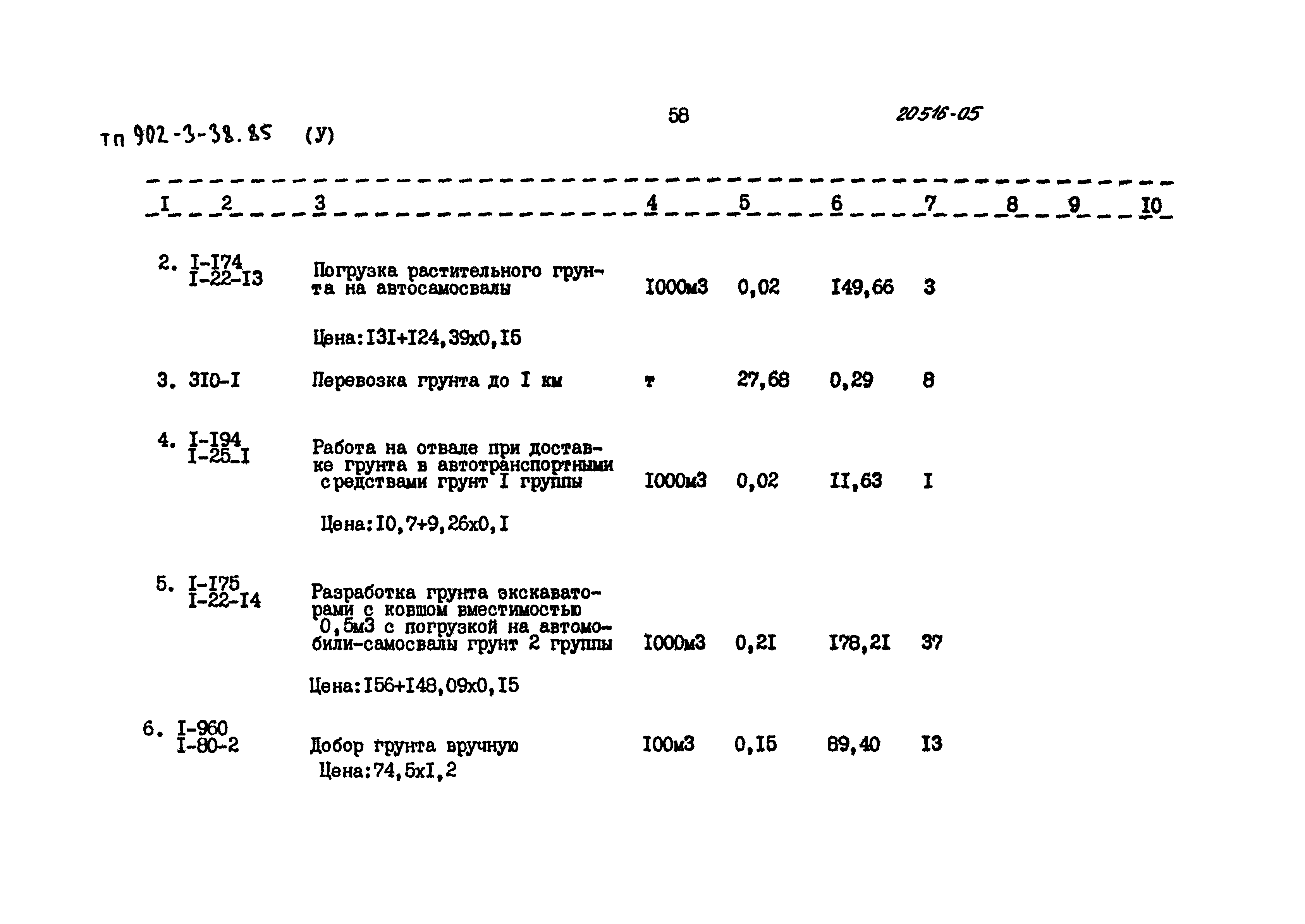 Типовой проект 902-3-38.85