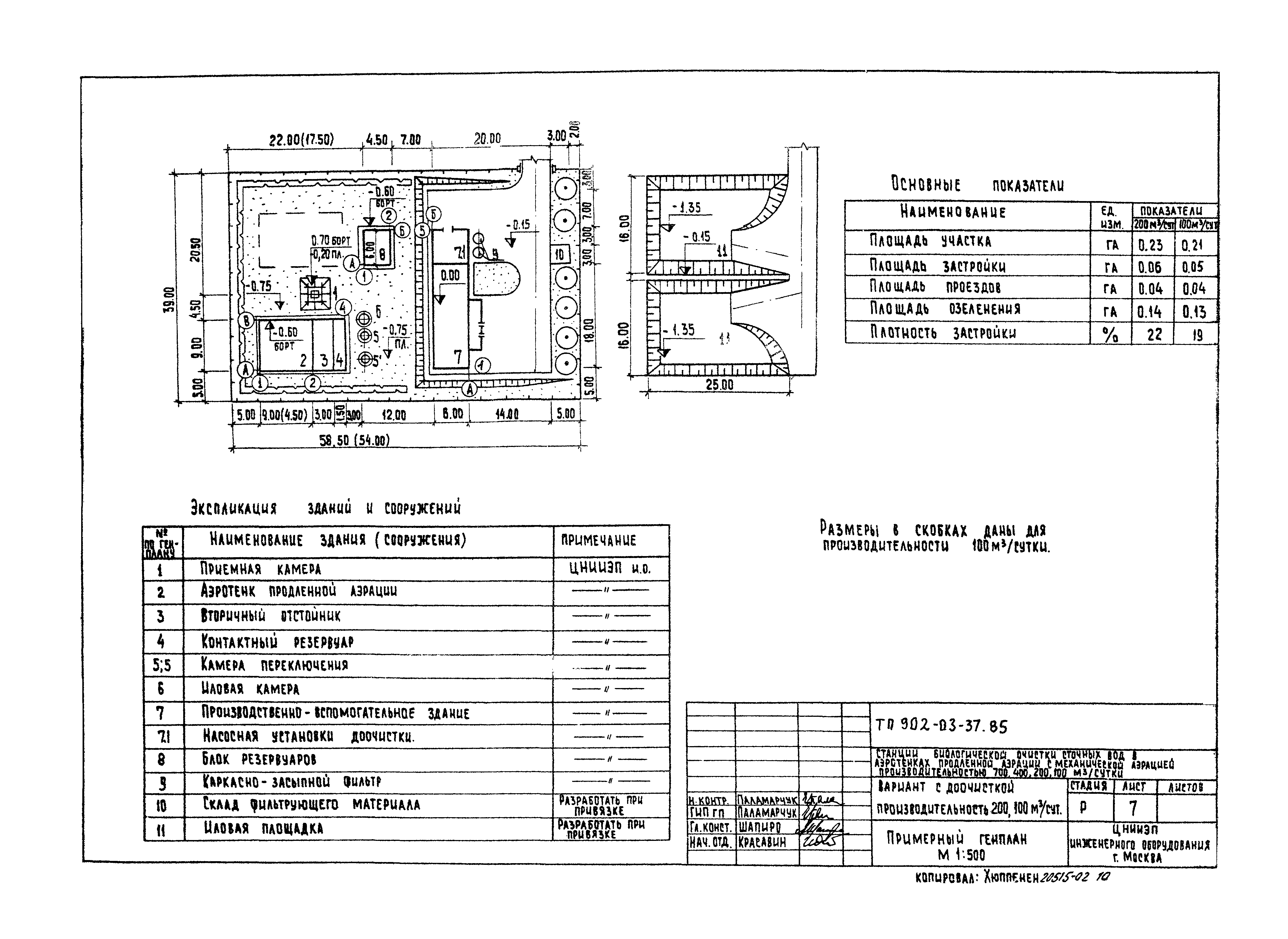 Типовые проектные решения 902-03-37.85