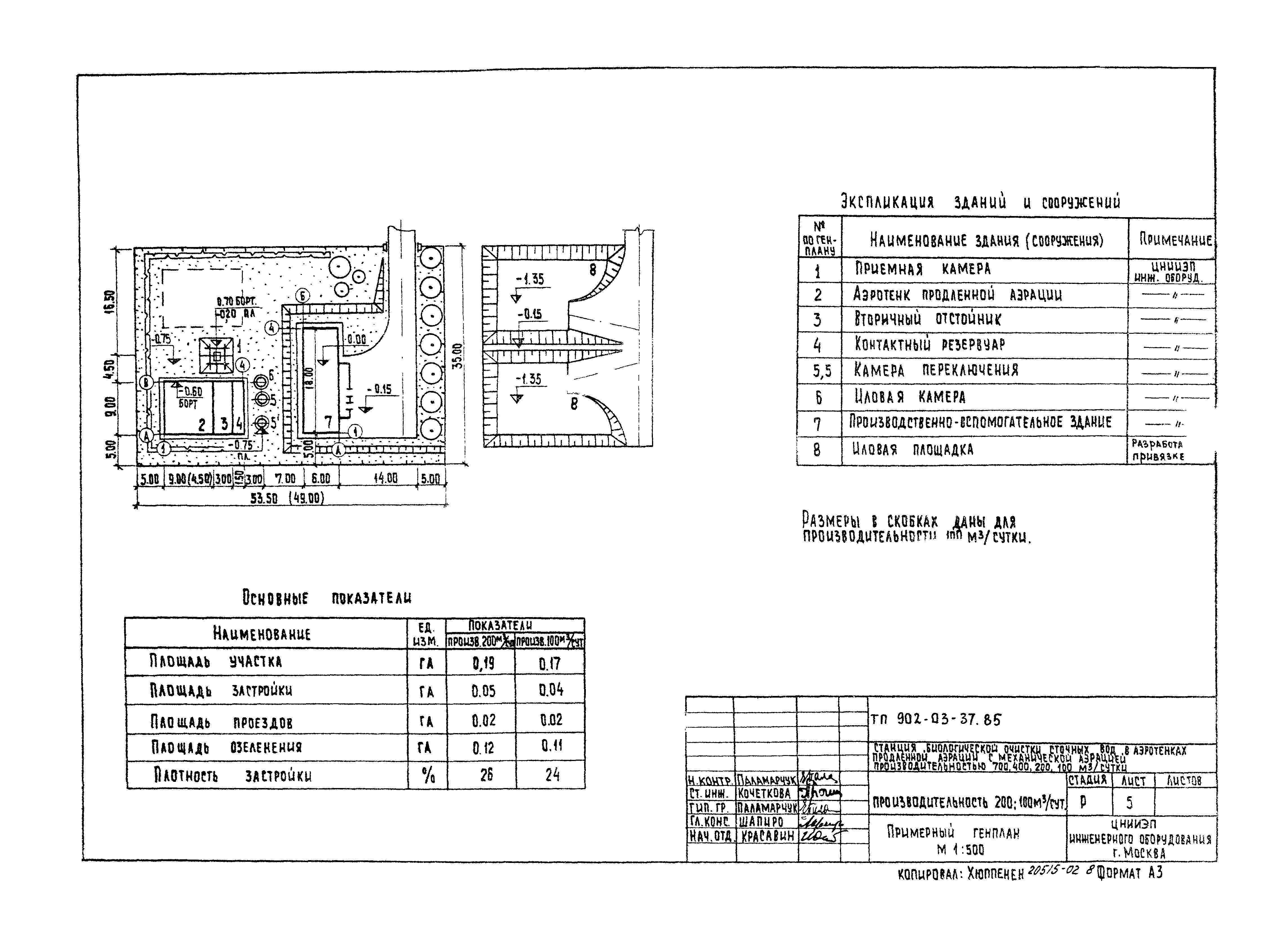 Типовые проектные решения 902-03-37.85