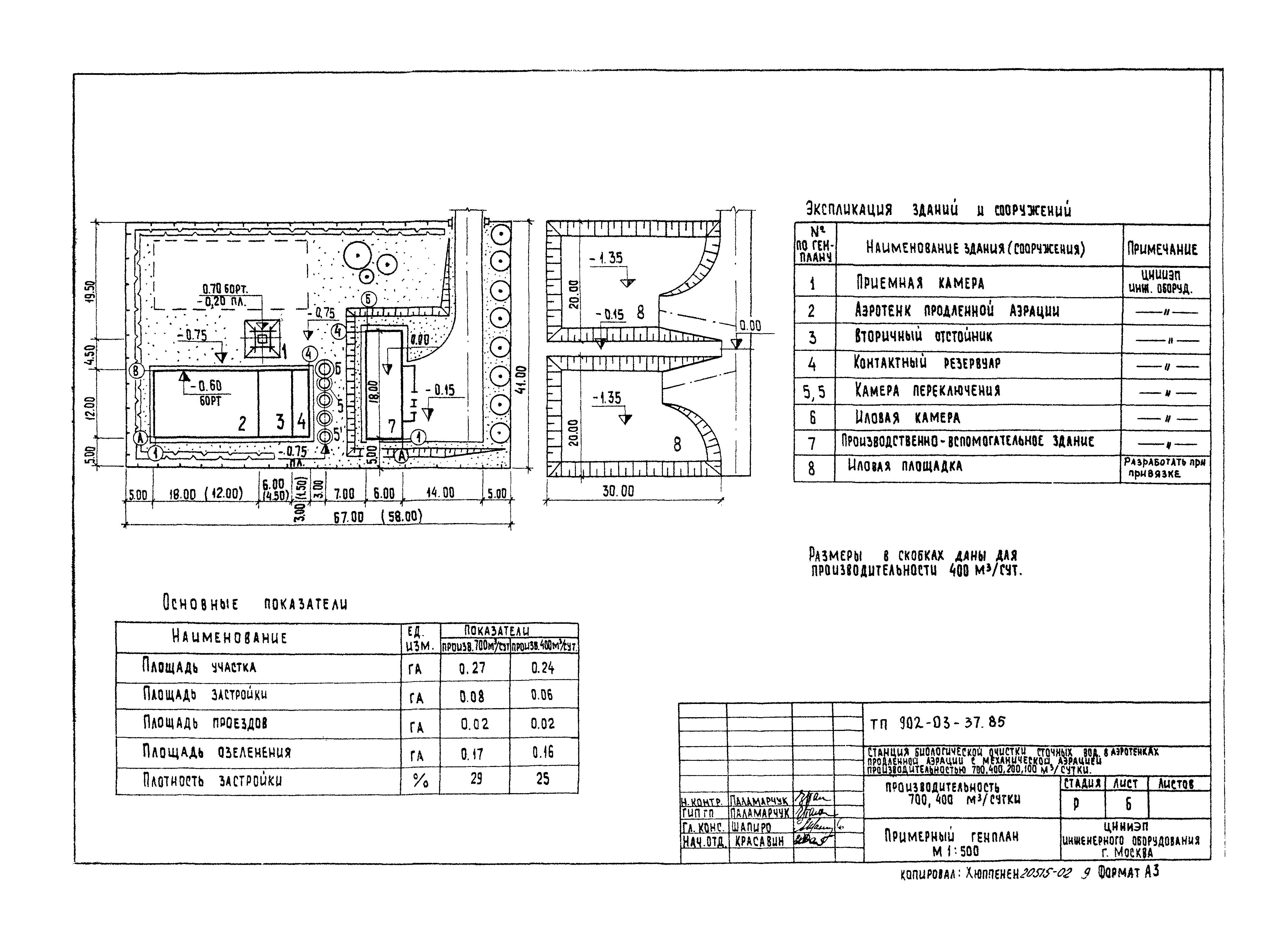 Типовые проектные решения 902-03-37.85