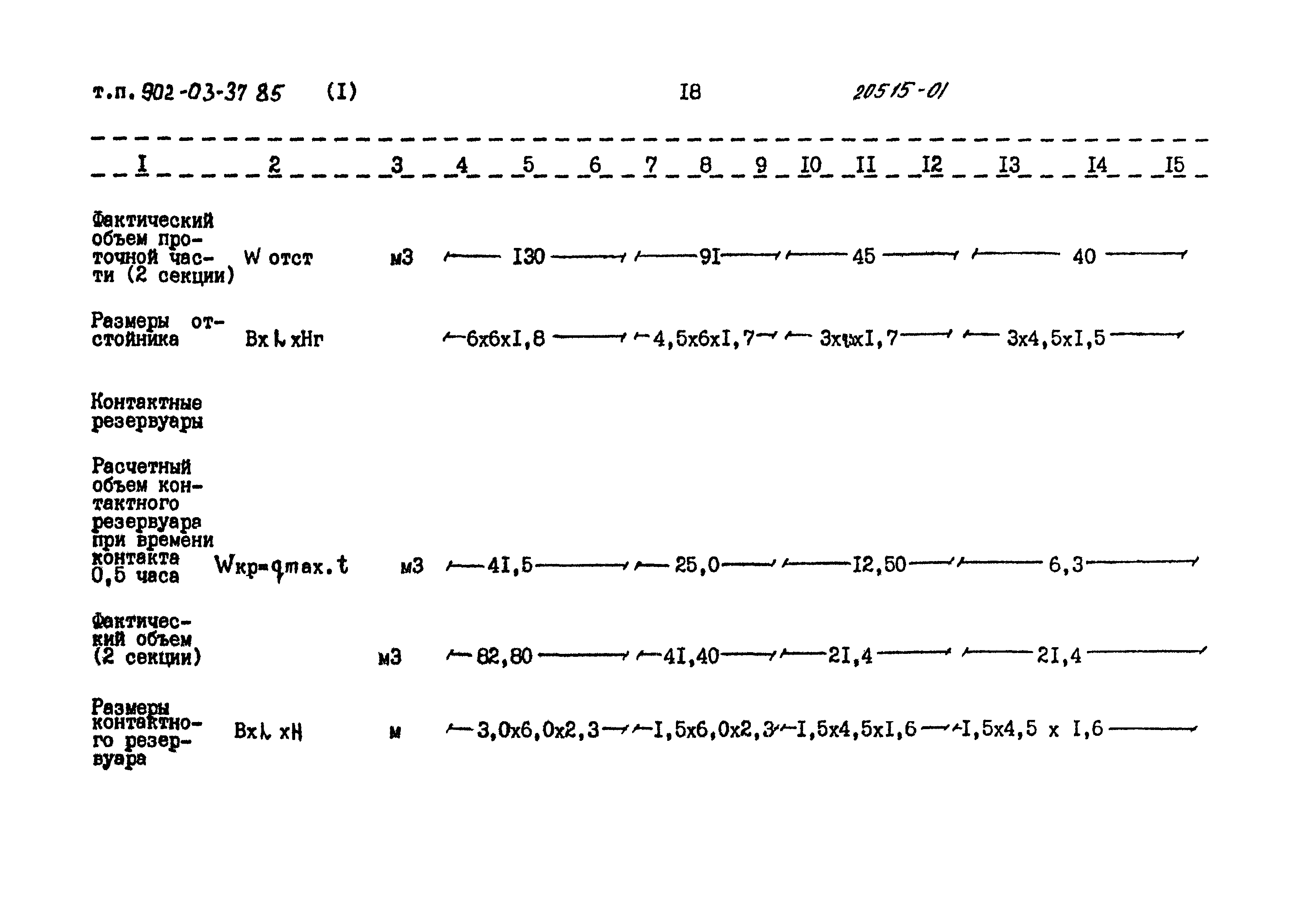 Типовые проектные решения 902-03-37.85