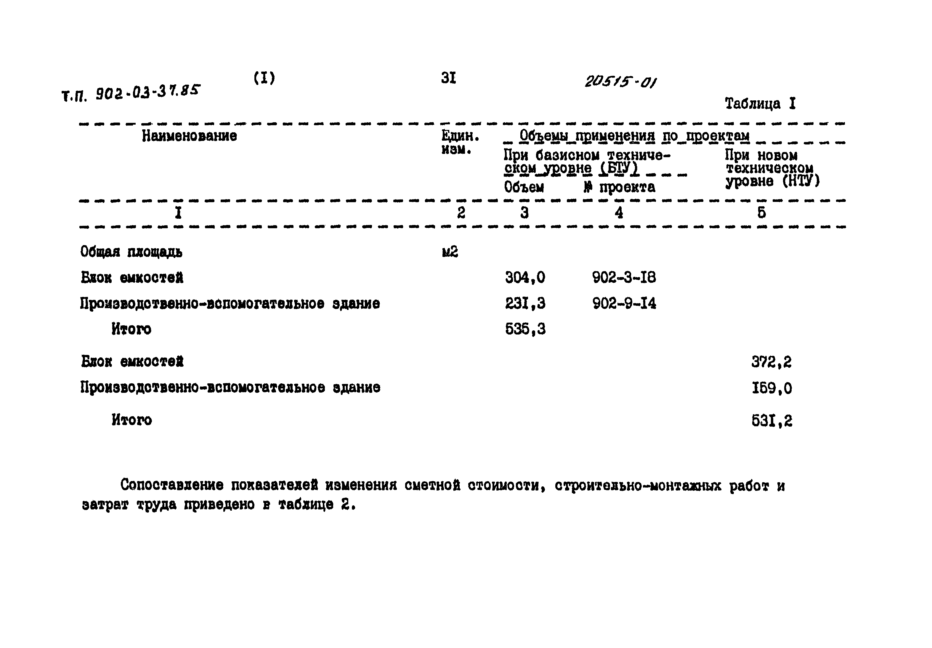 Типовые проектные решения 902-03-37.85