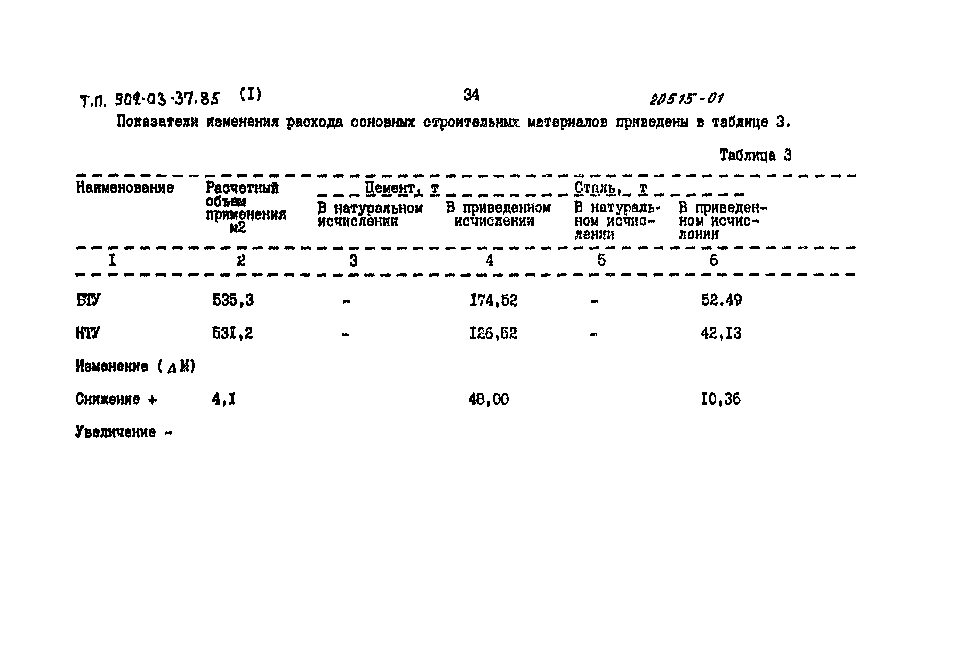 Типовые проектные решения 902-03-37.85