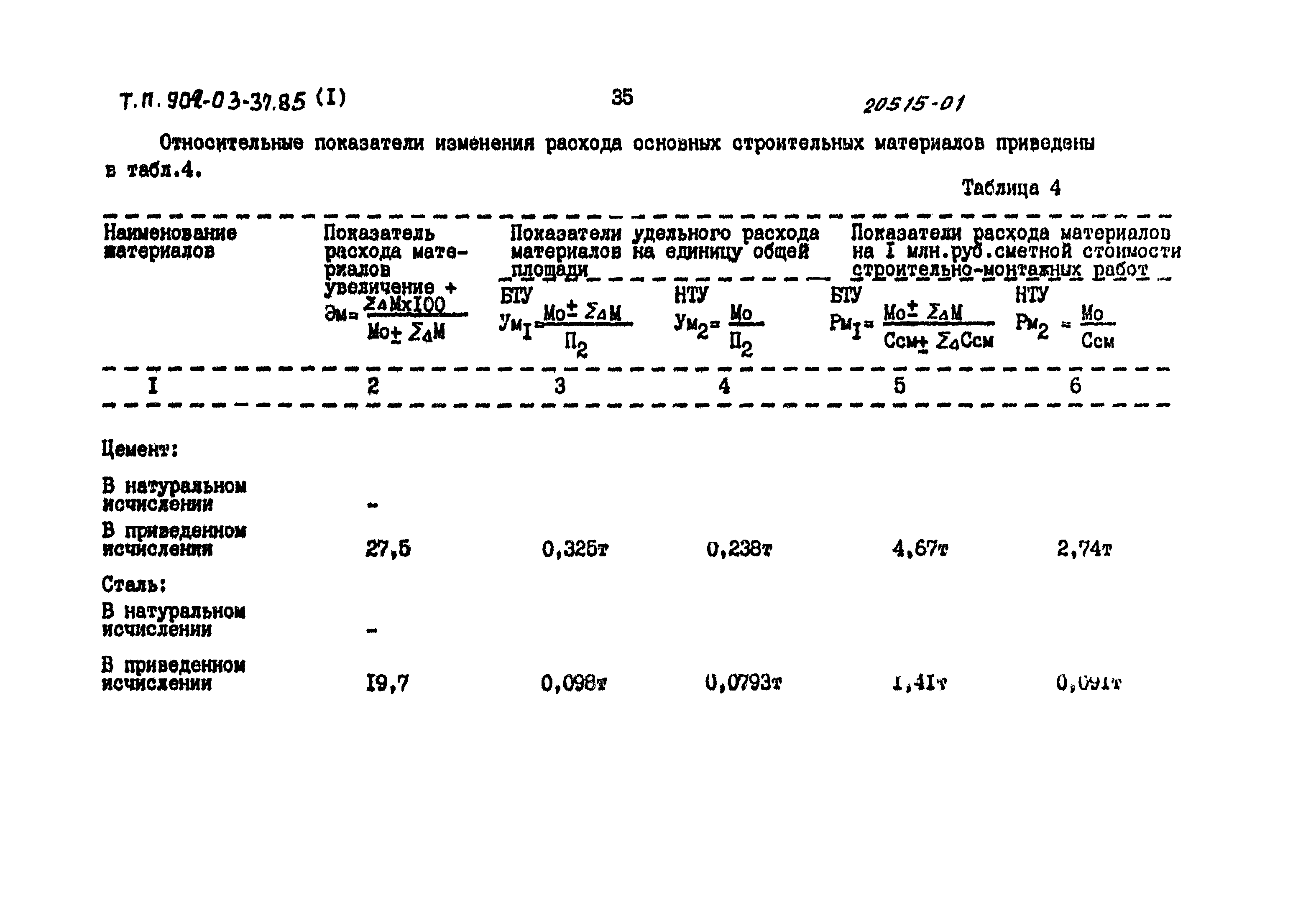 Типовые проектные решения 902-03-37.85