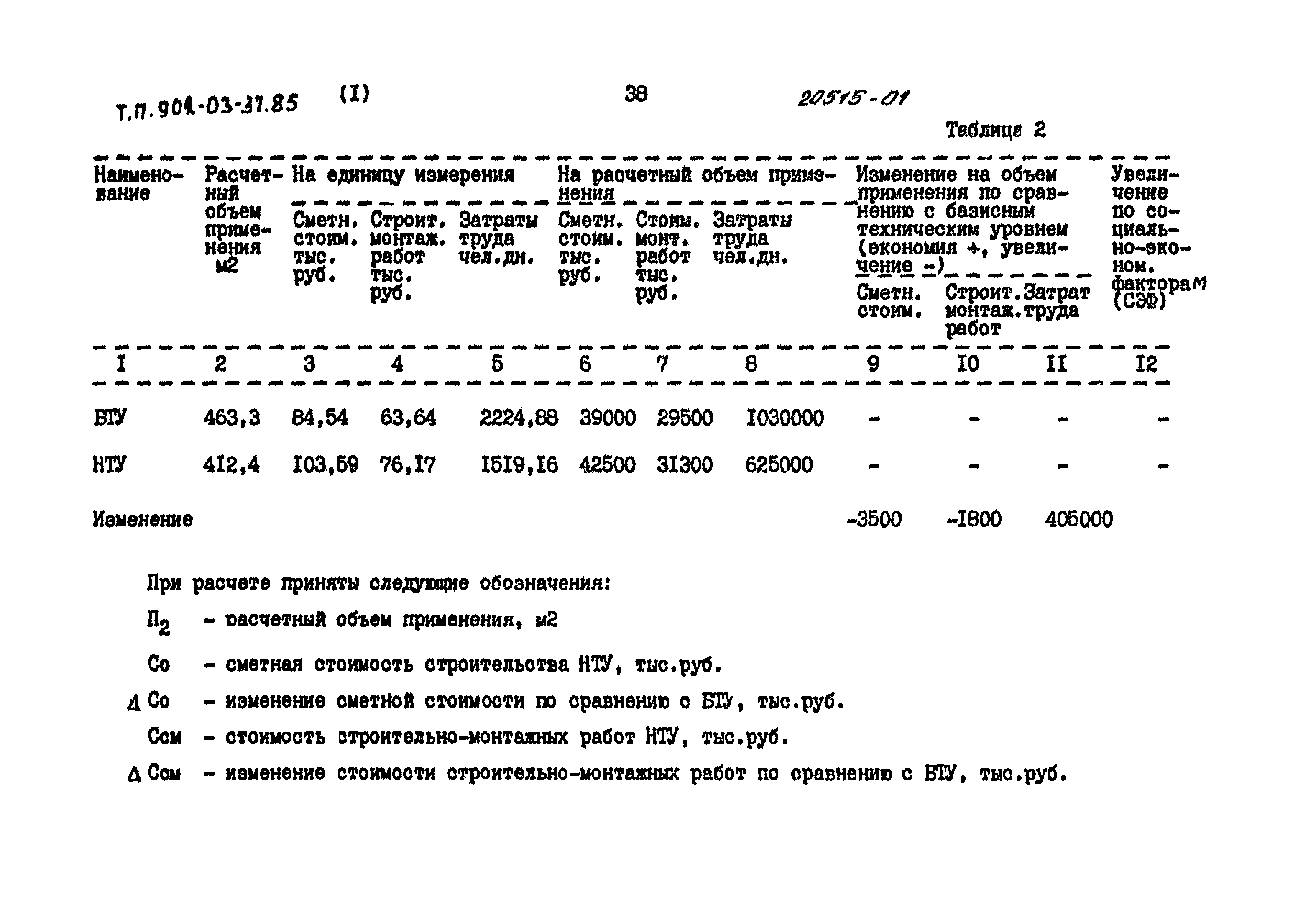 Типовые проектные решения 902-03-37.85