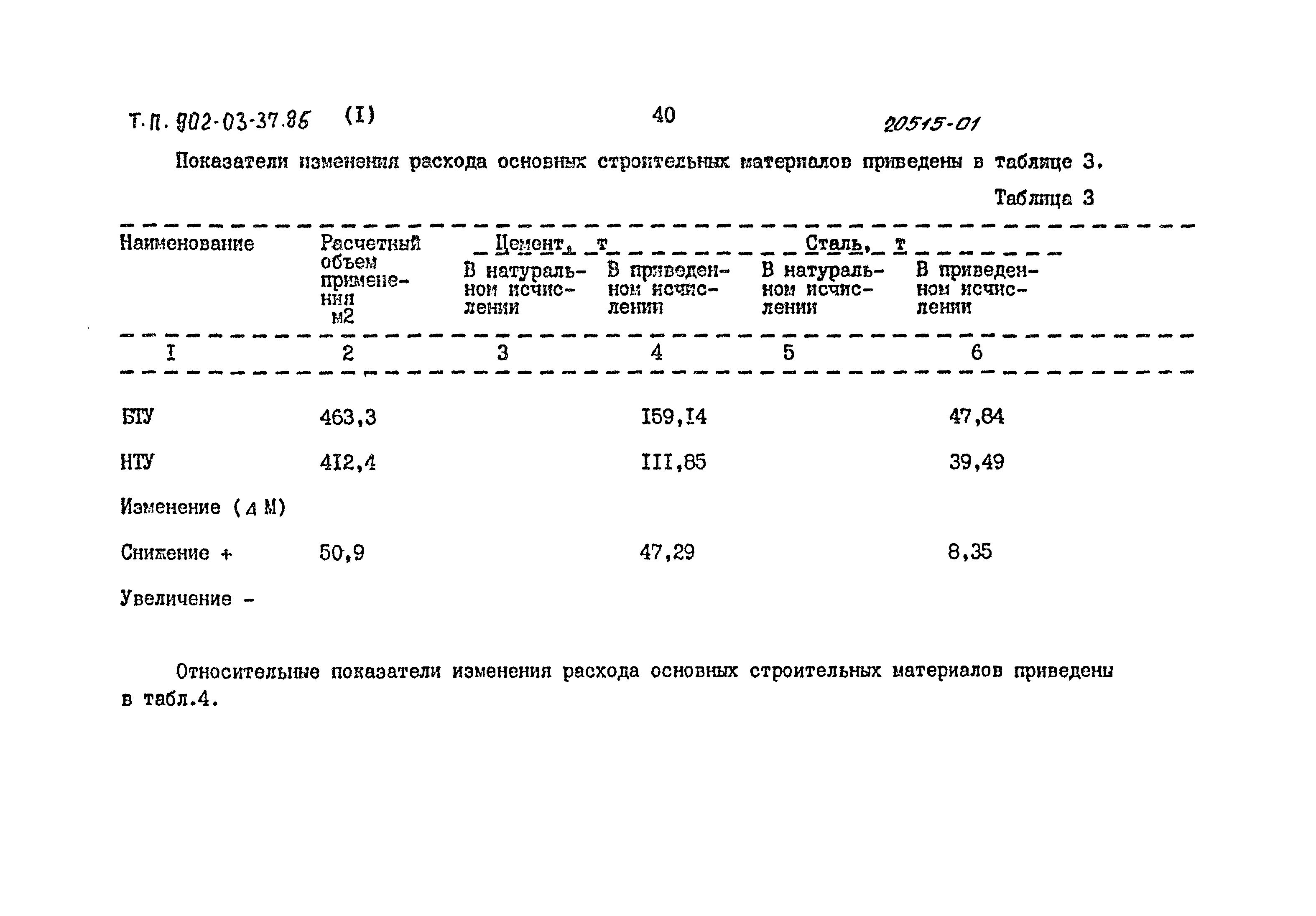 Типовые проектные решения 902-03-37.85