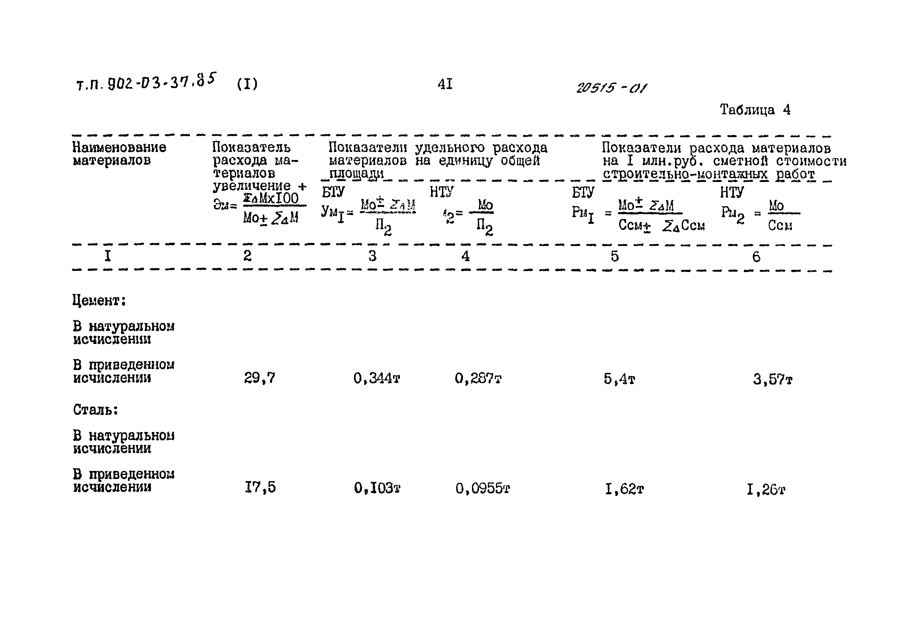 Типовые проектные решения 902-03-37.85