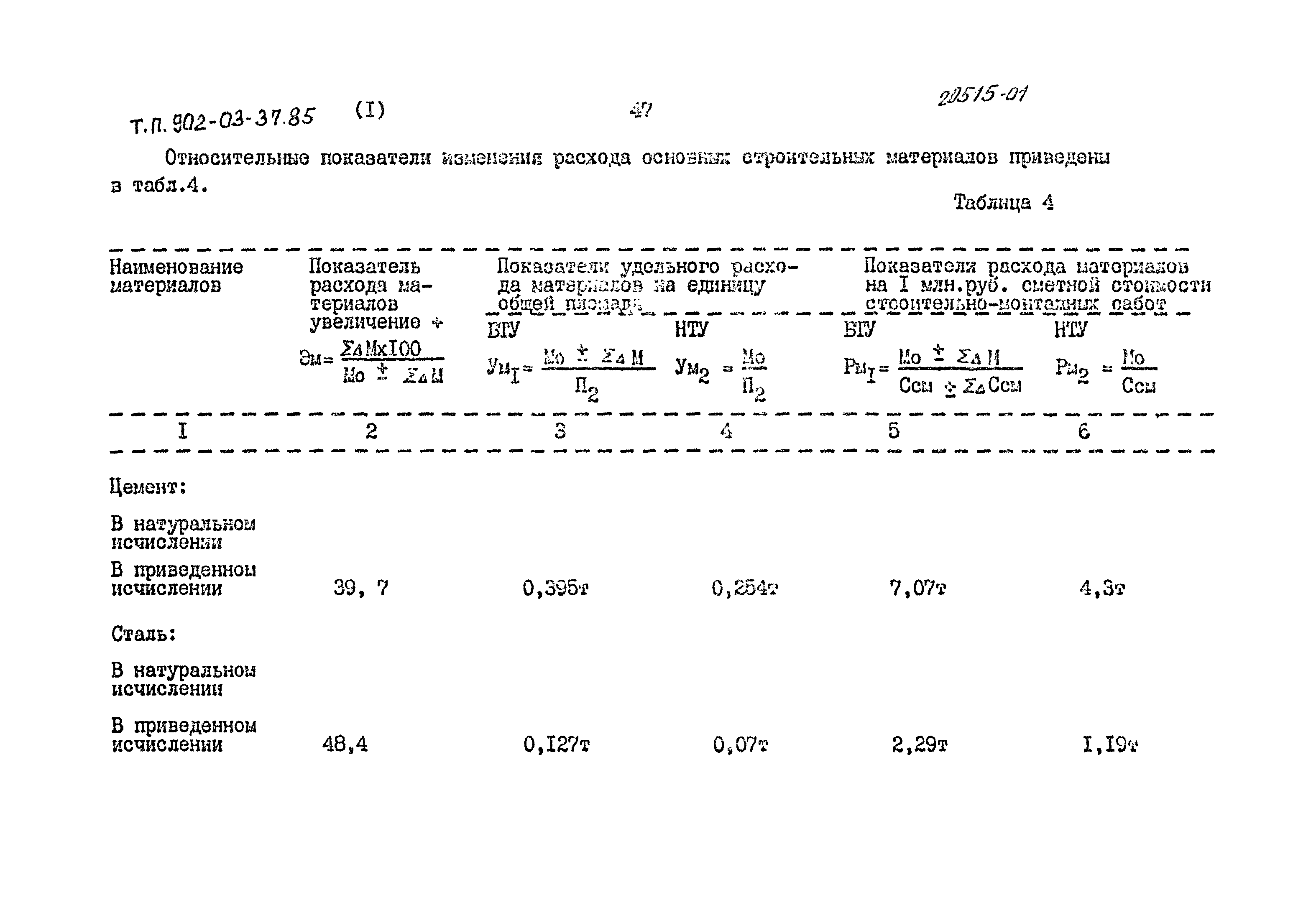 Типовые проектные решения 902-03-37.85