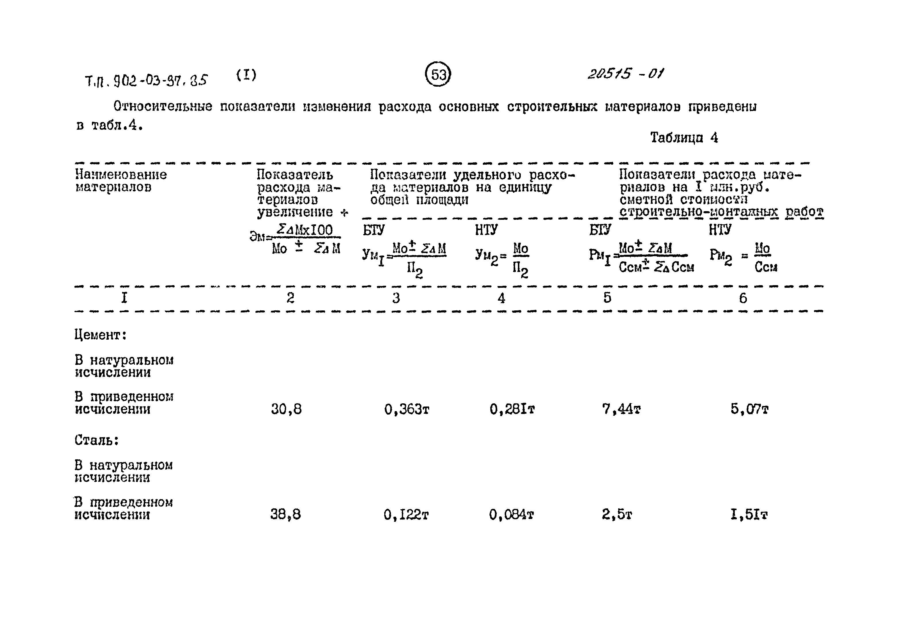 Типовые проектные решения 902-03-37.85