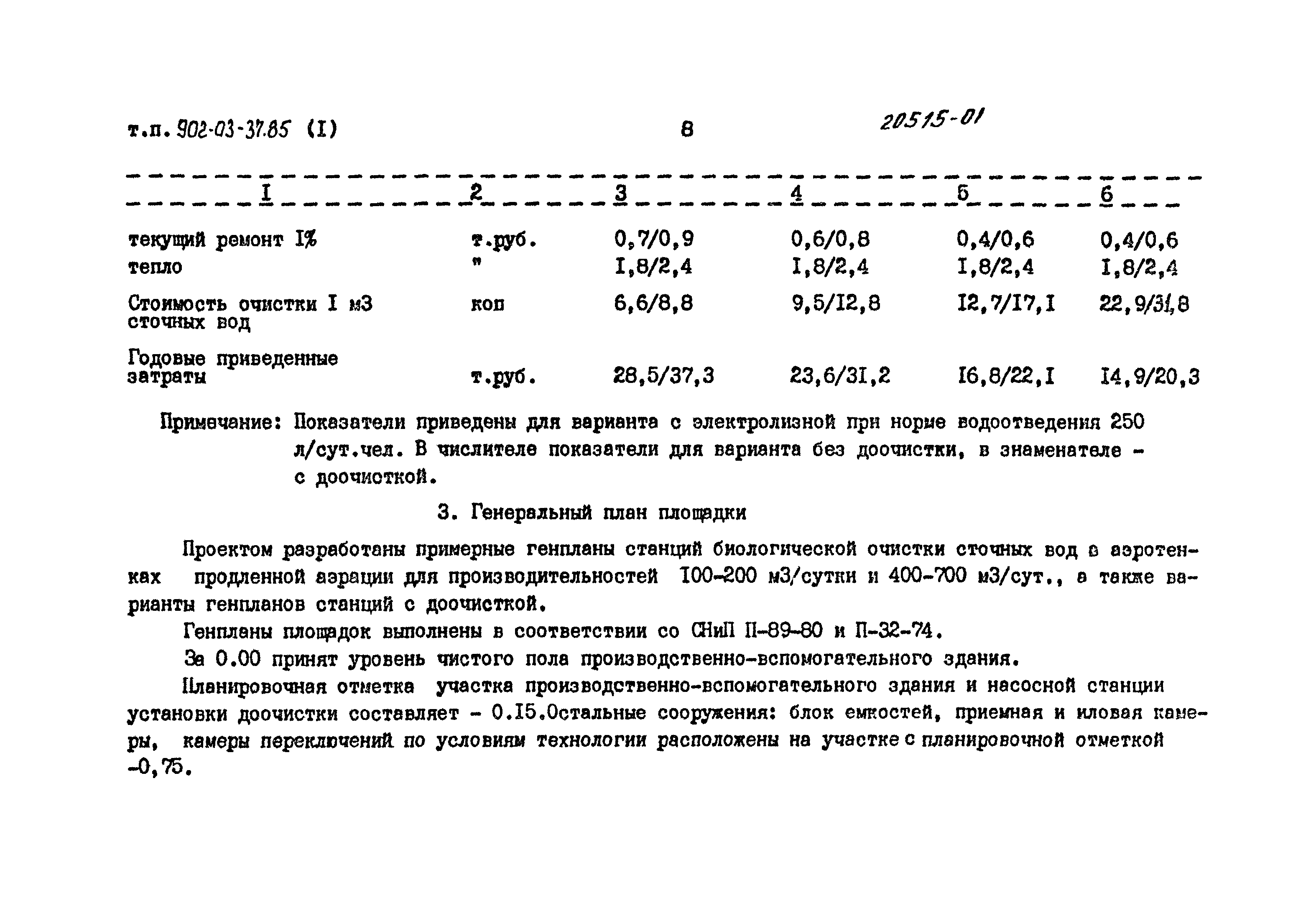 Типовые проектные решения 902-03-37.85