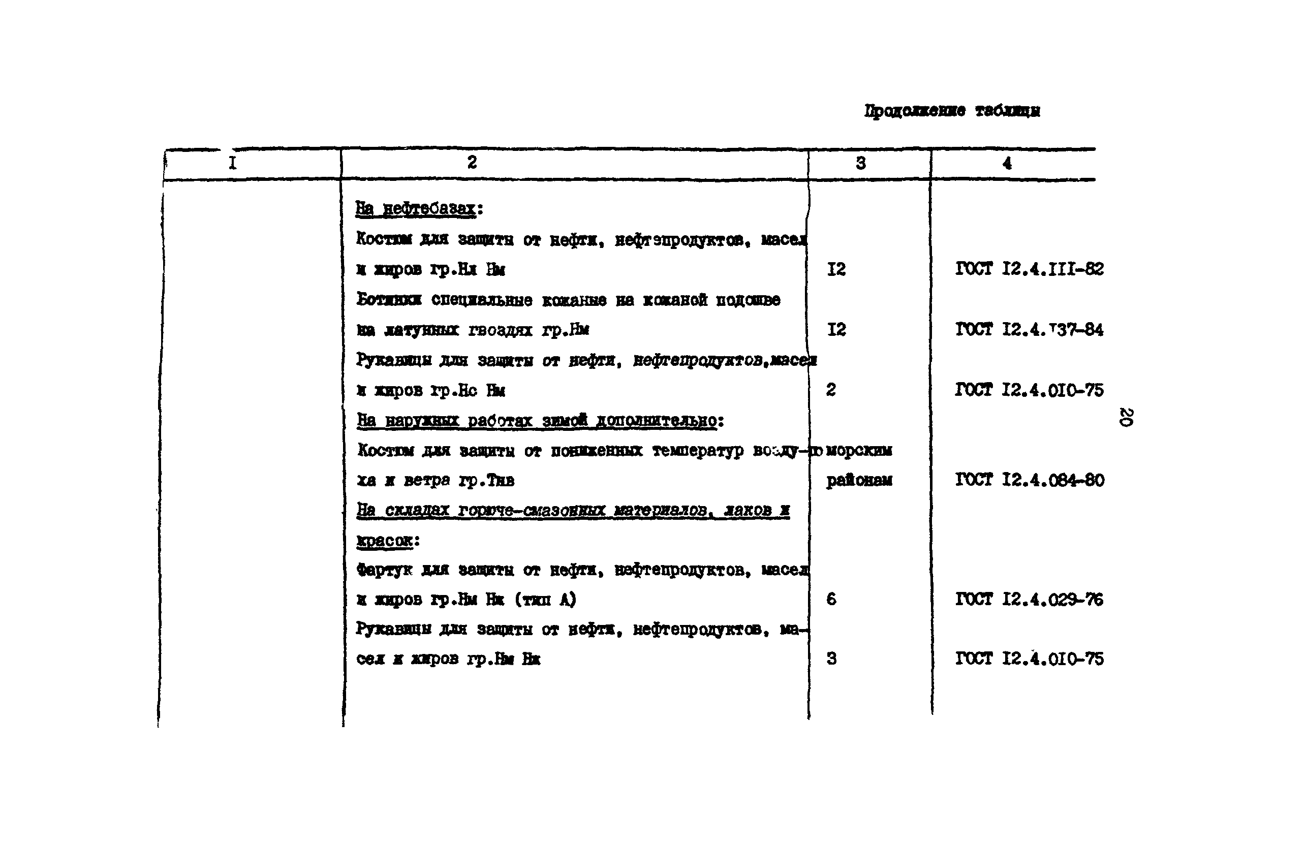 РД 31.82.03-75