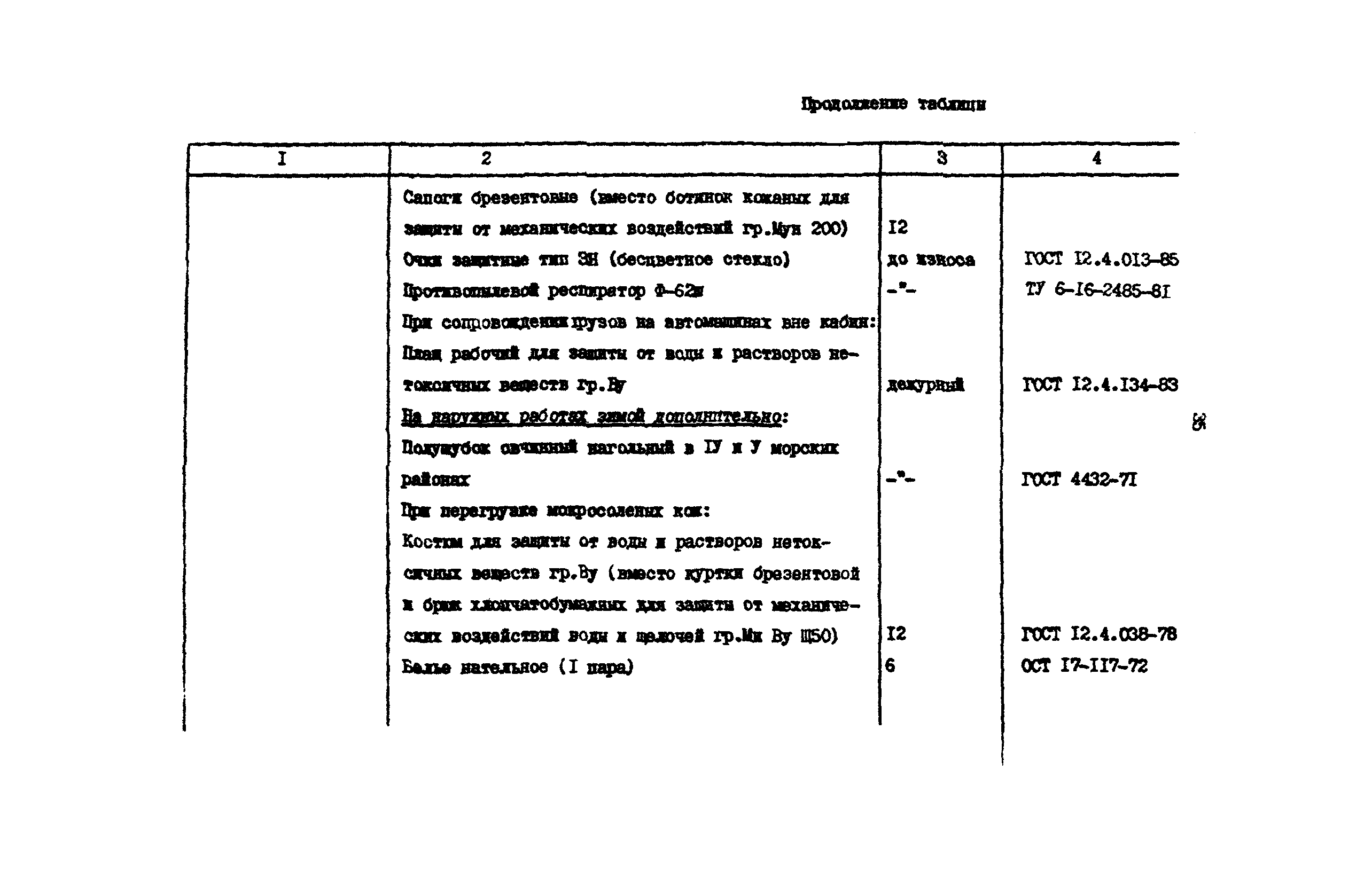 РД 31.82.03-75