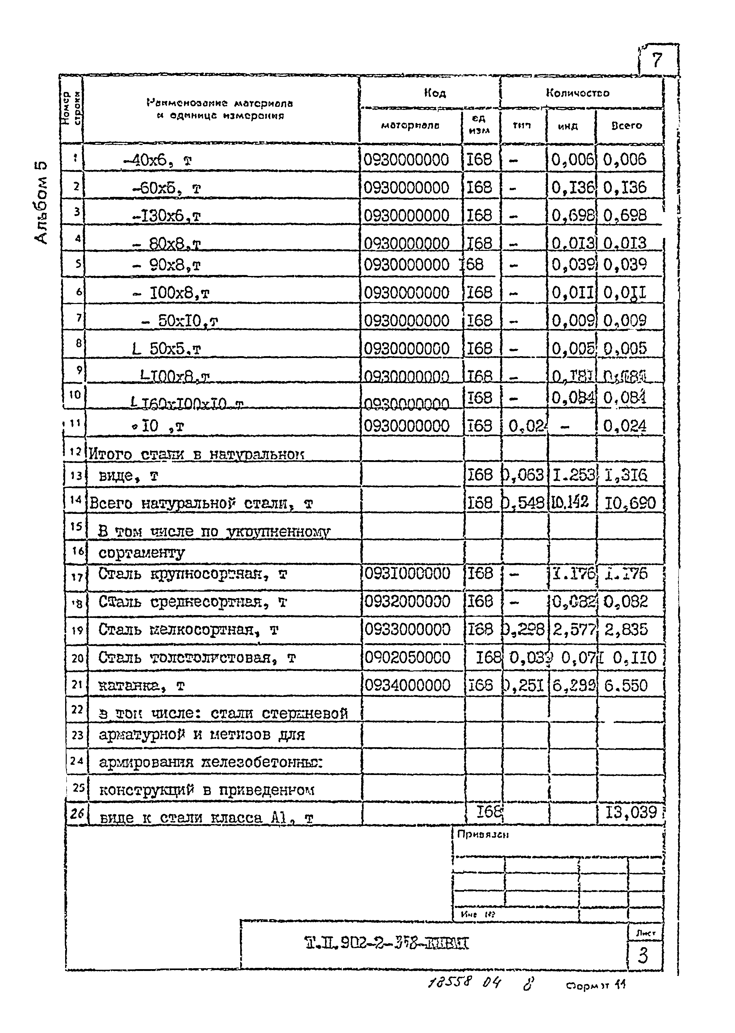 Типовой проект 902-2-358