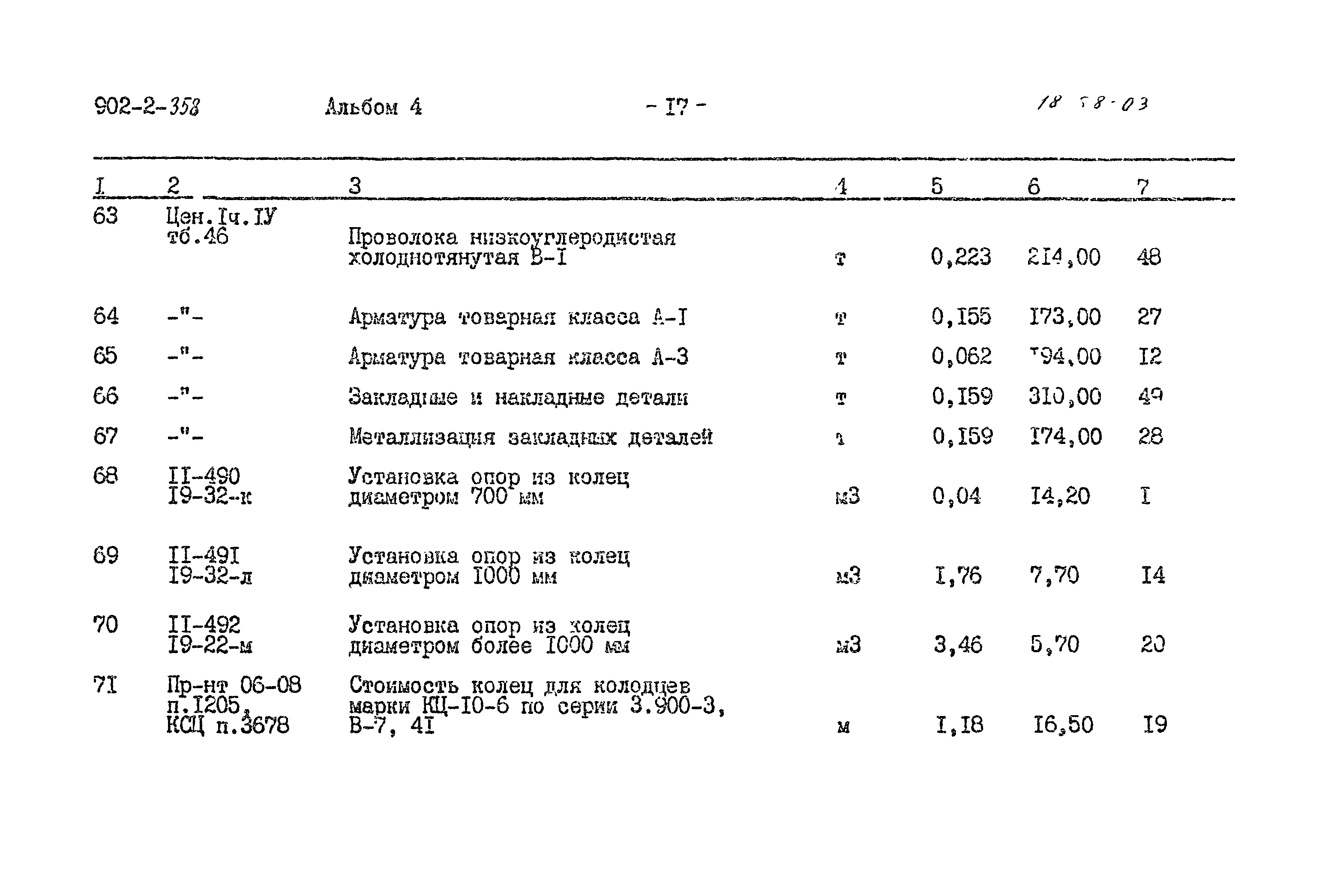 Типовой проект 902-2-358