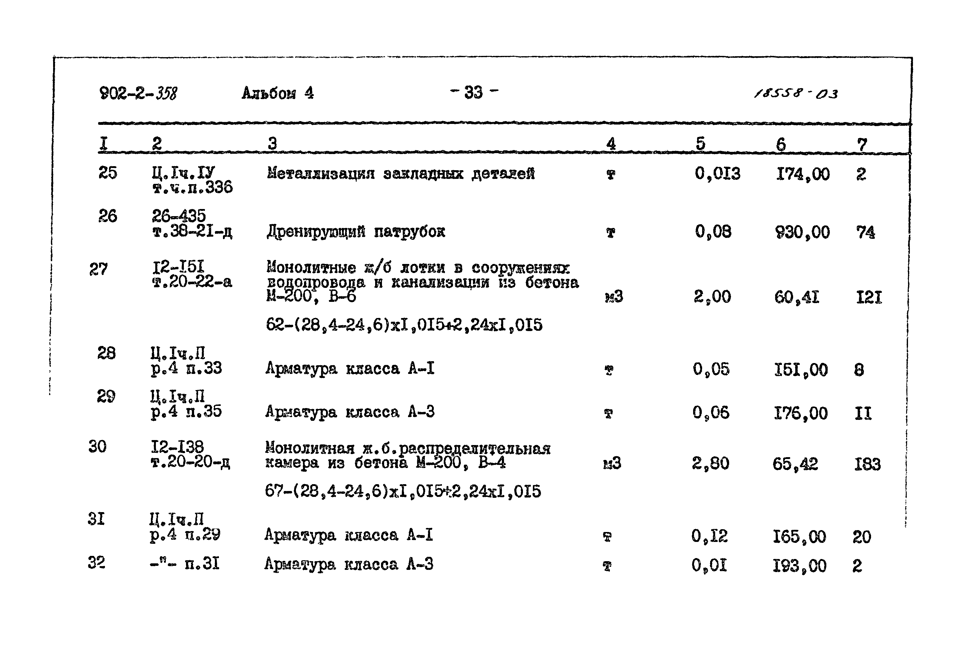 Типовой проект 902-2-358