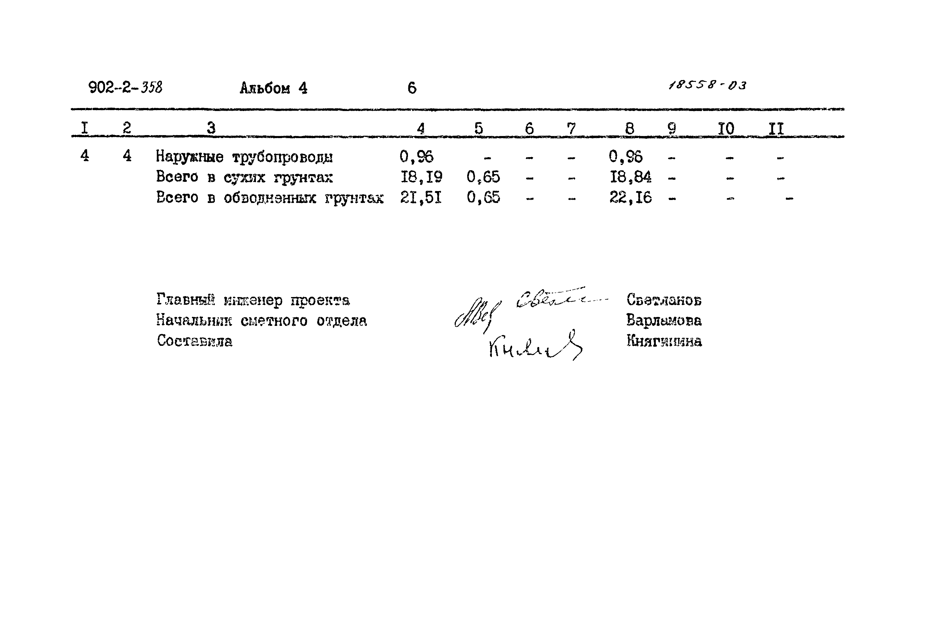 Типовой проект 902-2-358