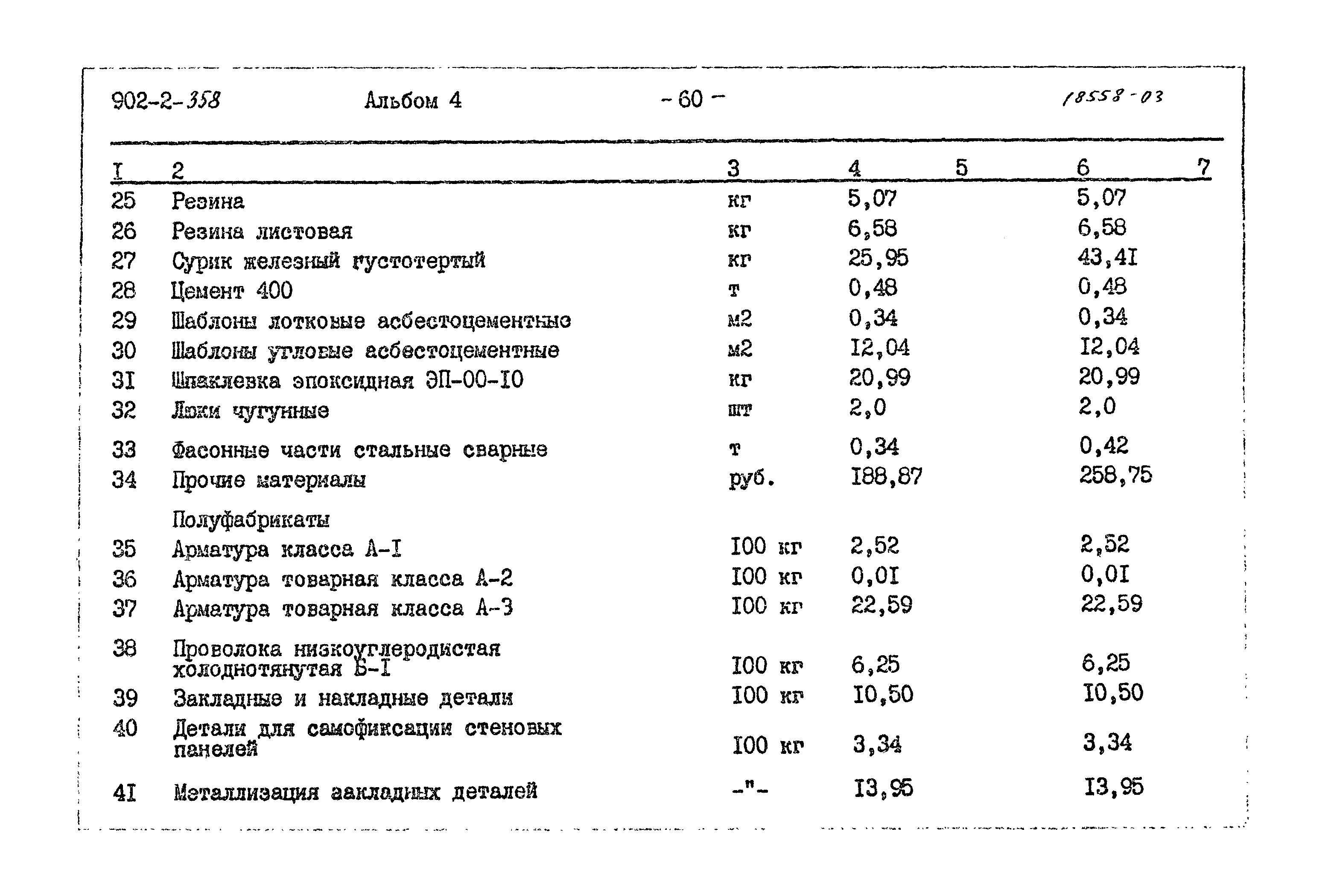 Типовой проект 902-2-358