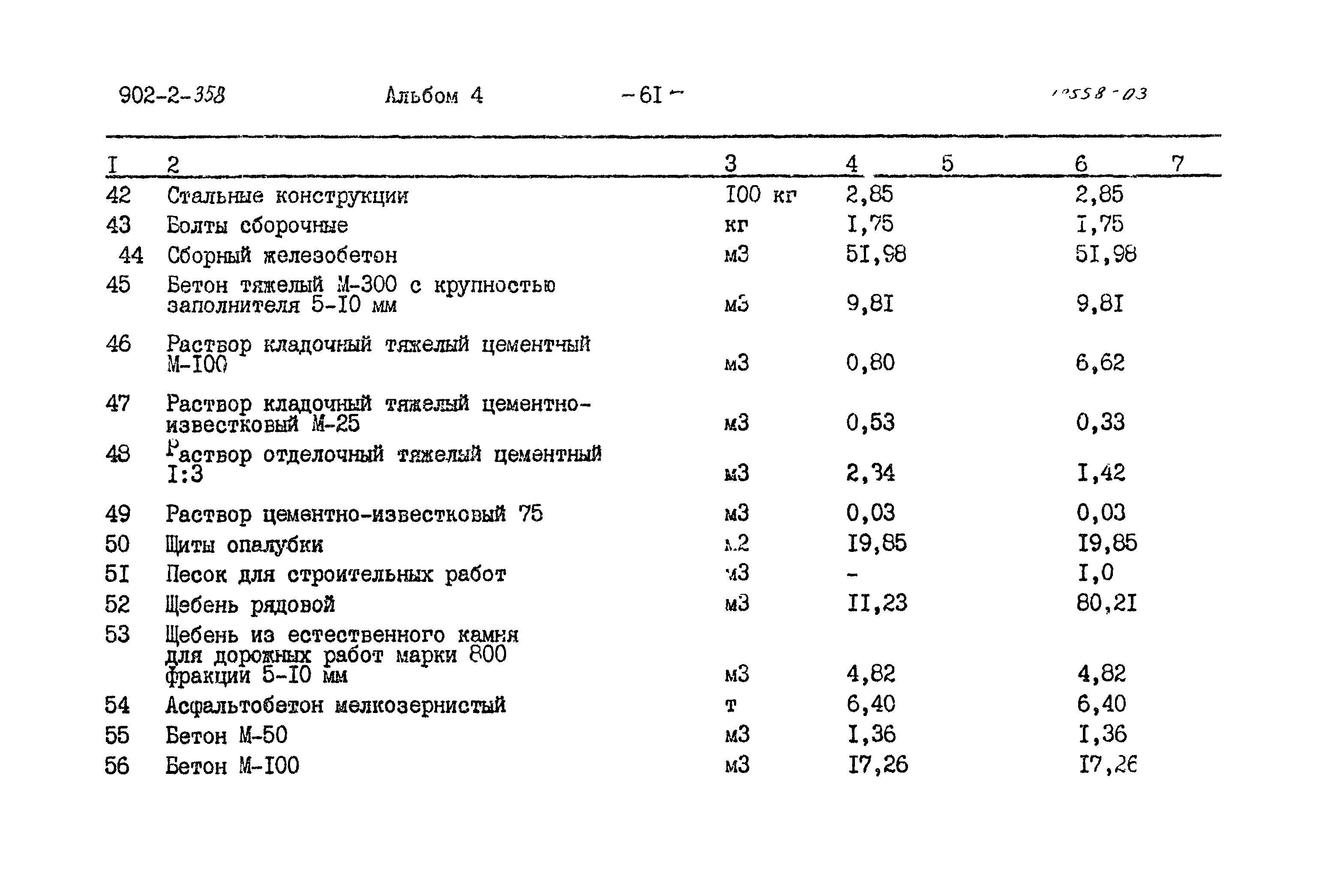 Типовой проект 902-2-358