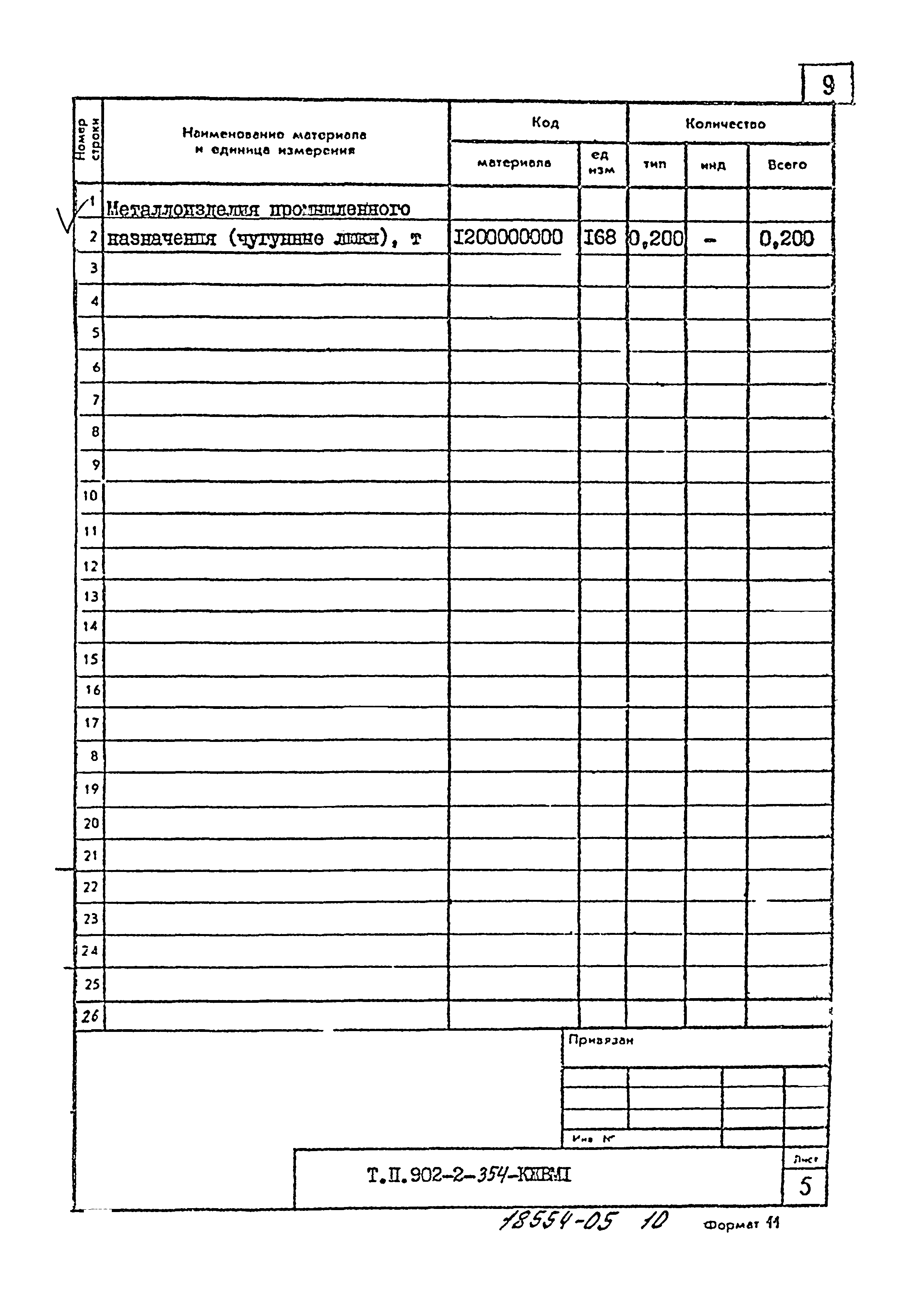 Типовой проект 902-2-354