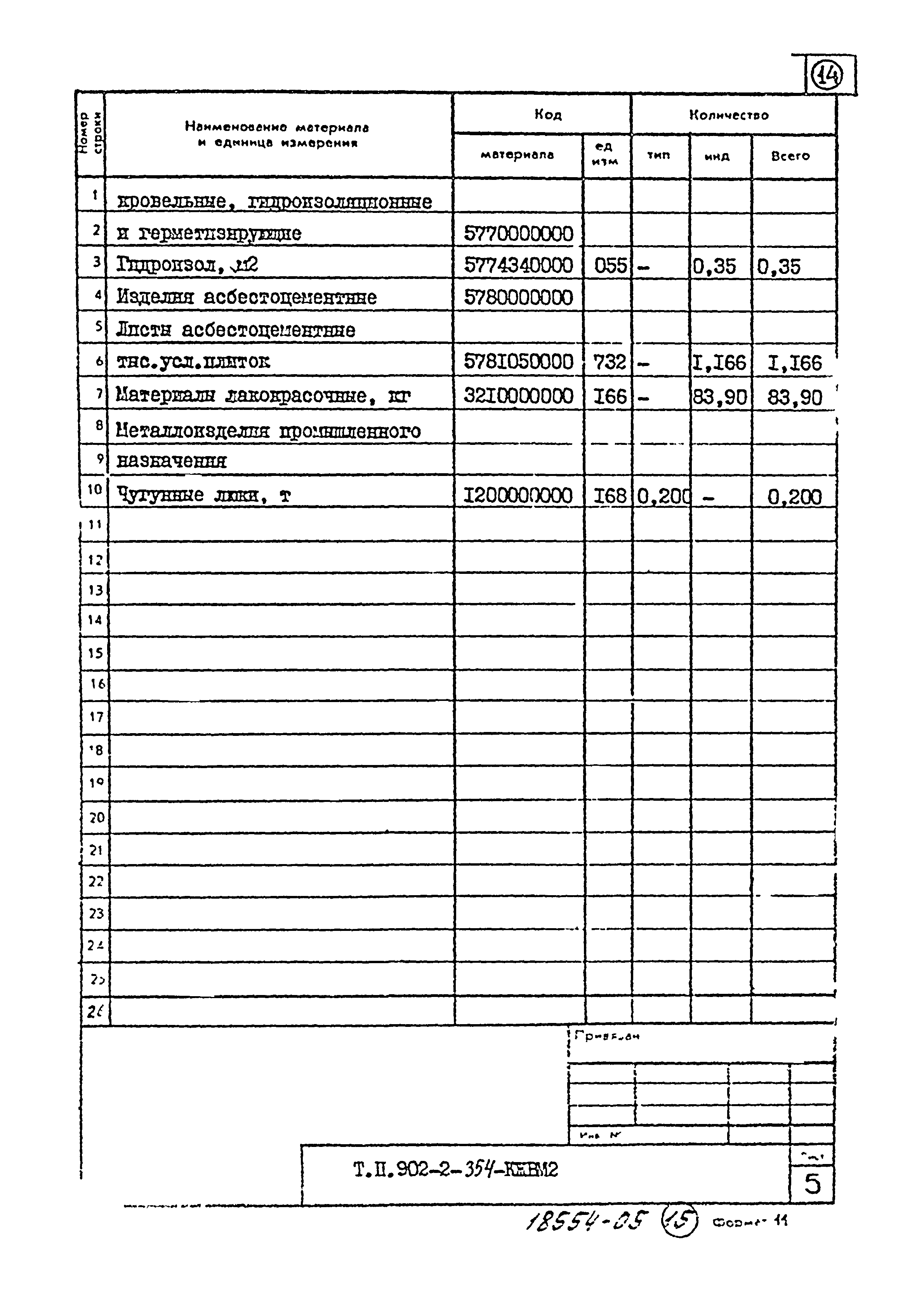 Типовой проект 902-2-354