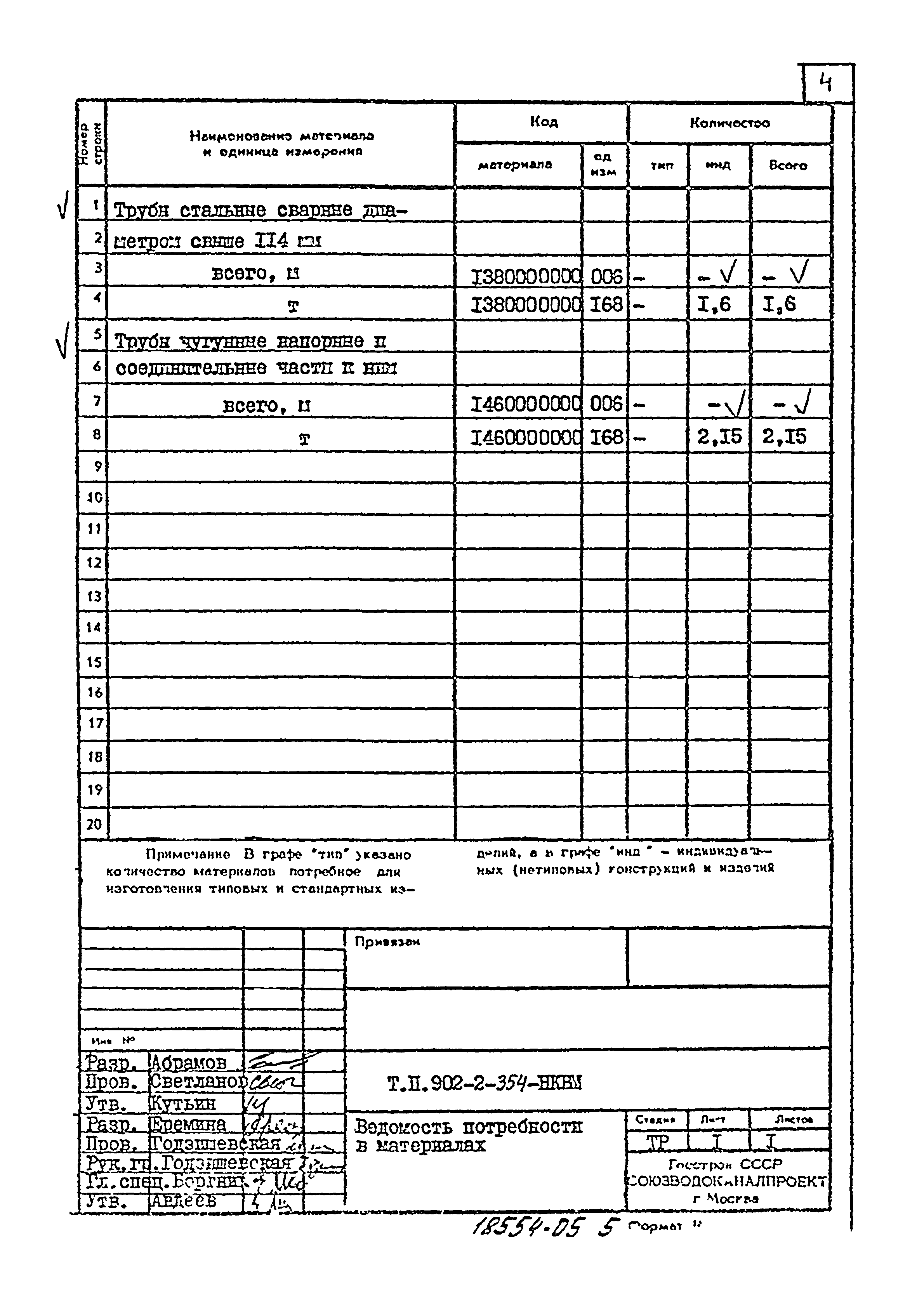 Типовой проект 902-2-354