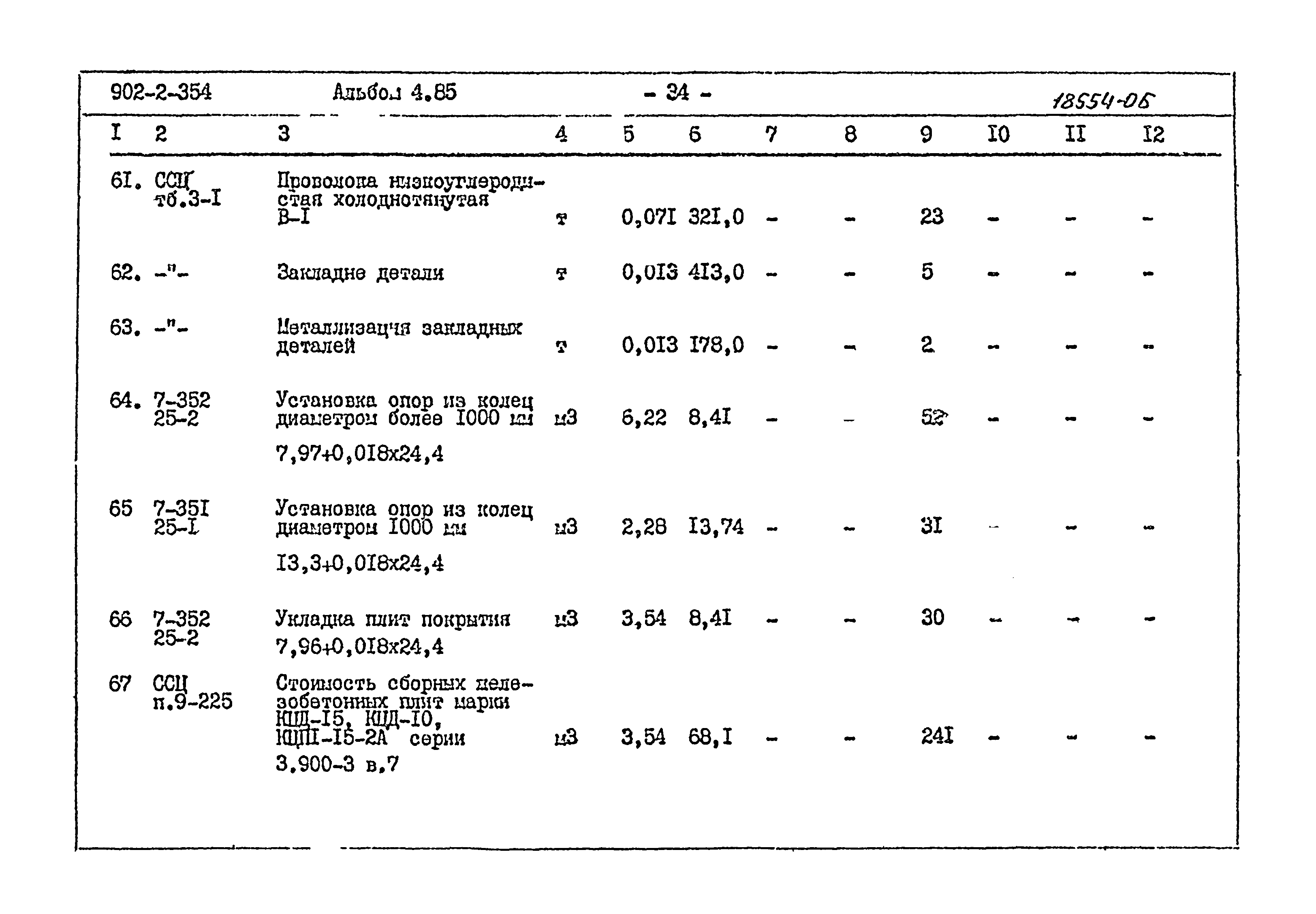 Типовой проект 902-2-354