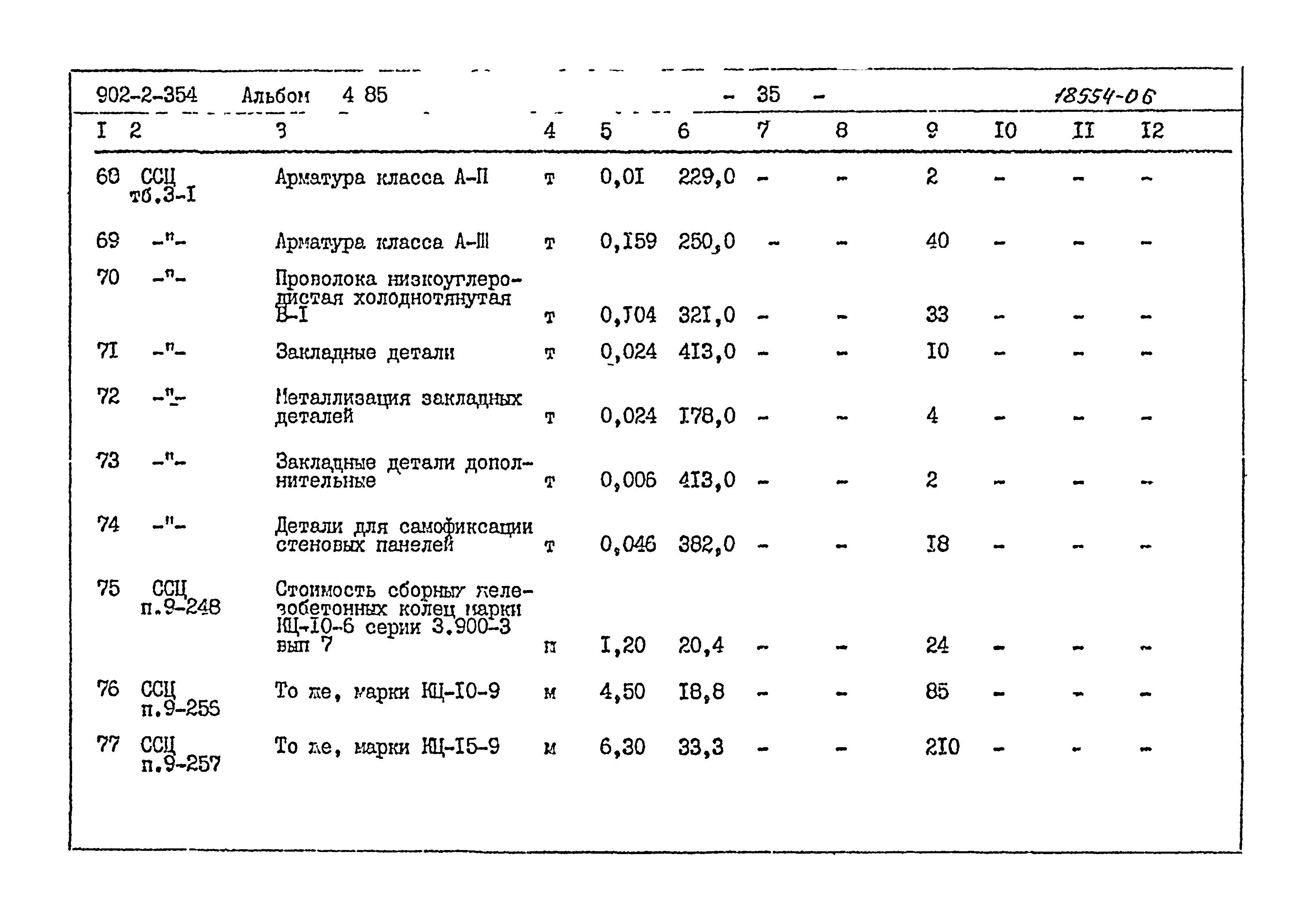 Типовой проект 902-2-354