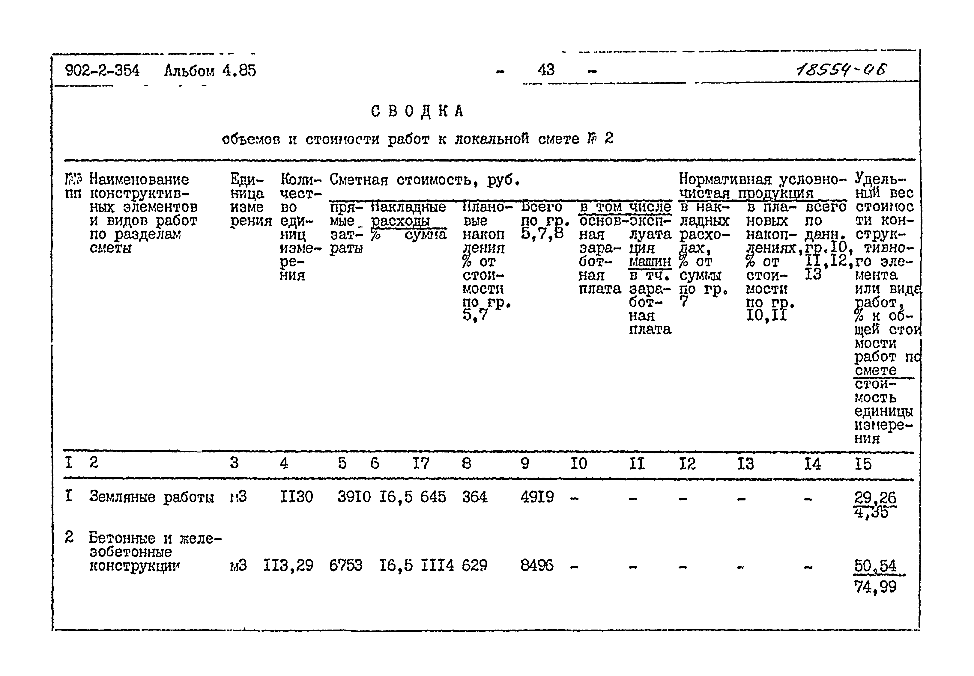 Типовой проект 902-2-354