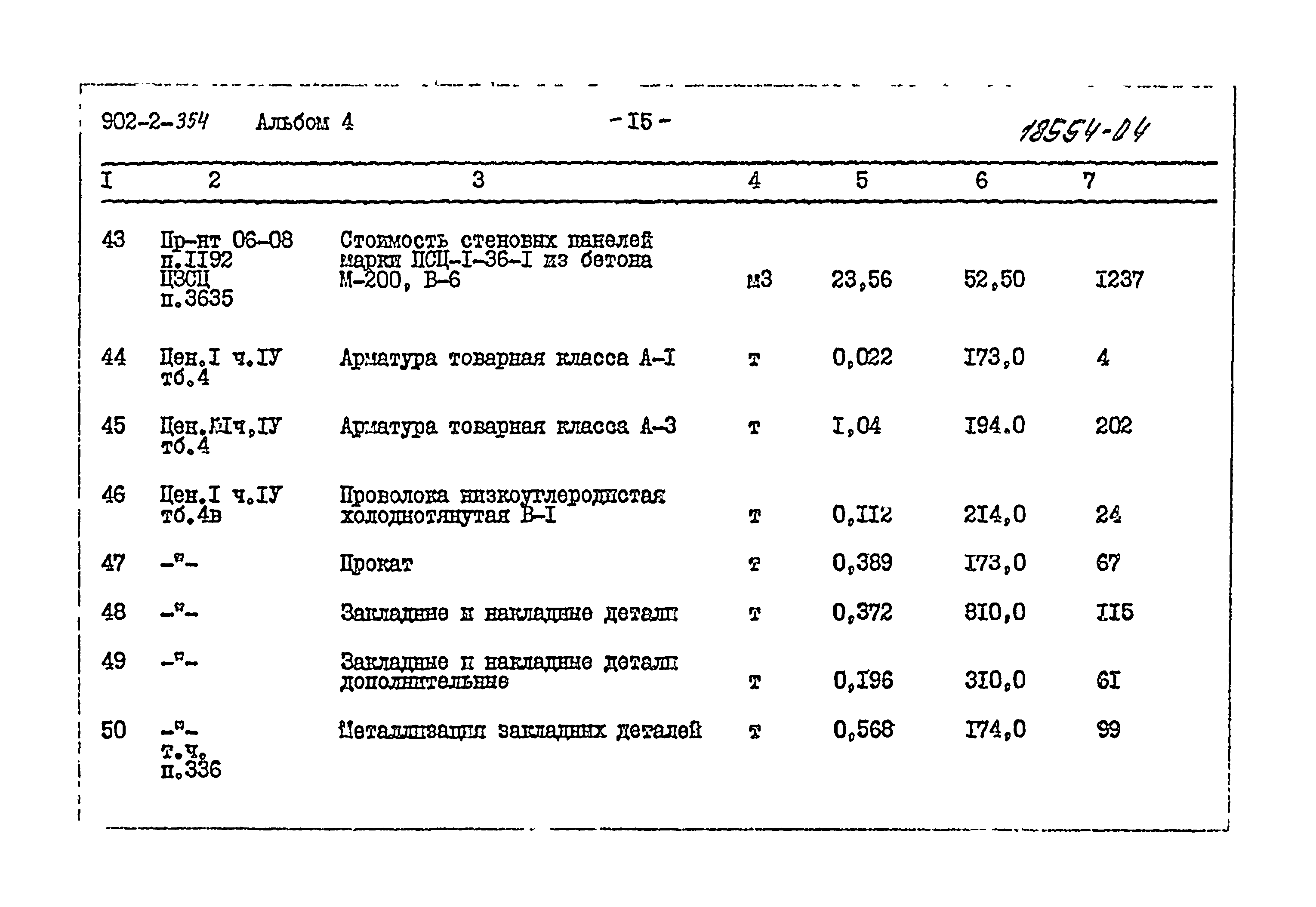 Типовой проект 902-2-354