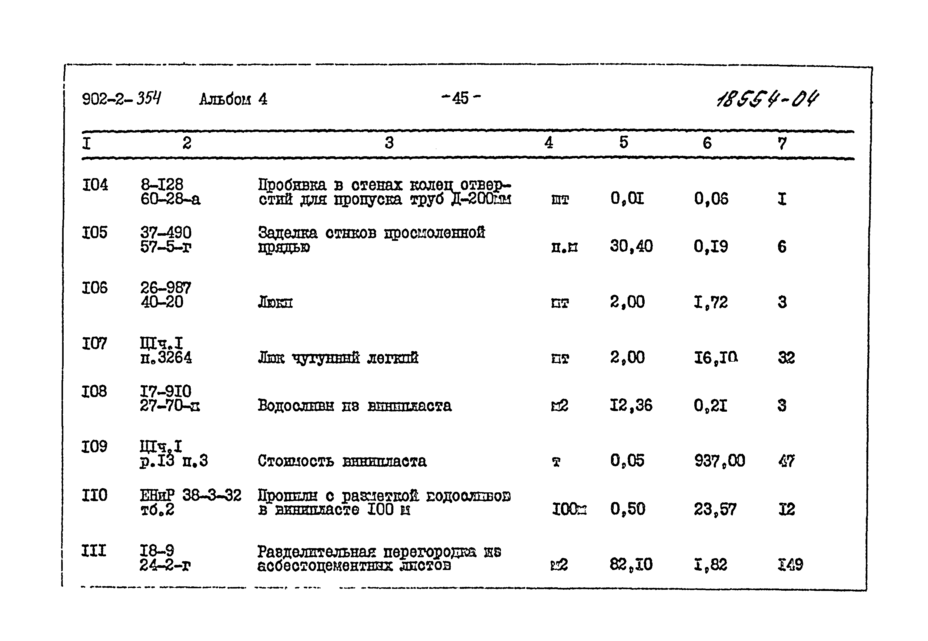 Типовой проект 902-2-354