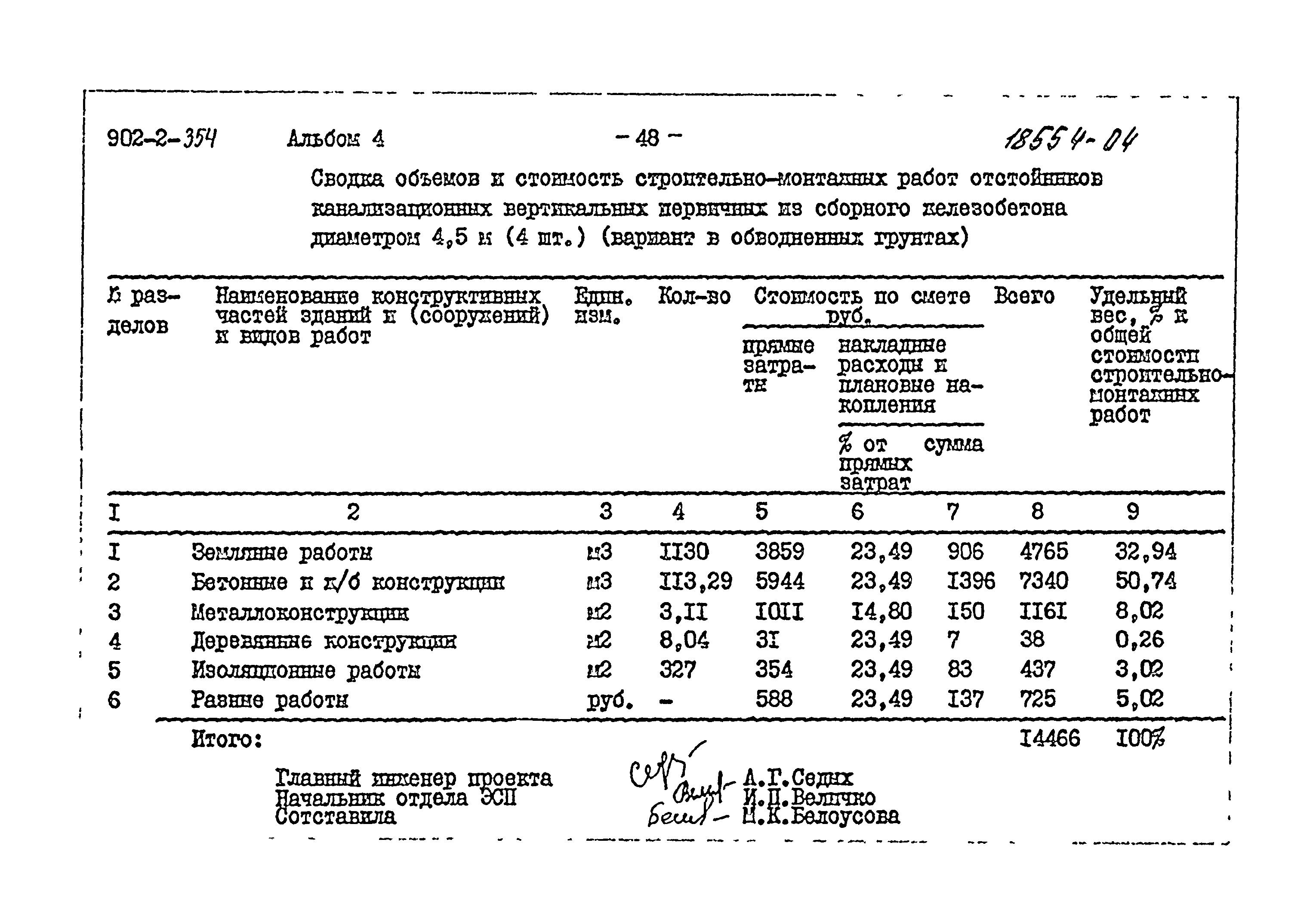 Типовой проект 902-2-354