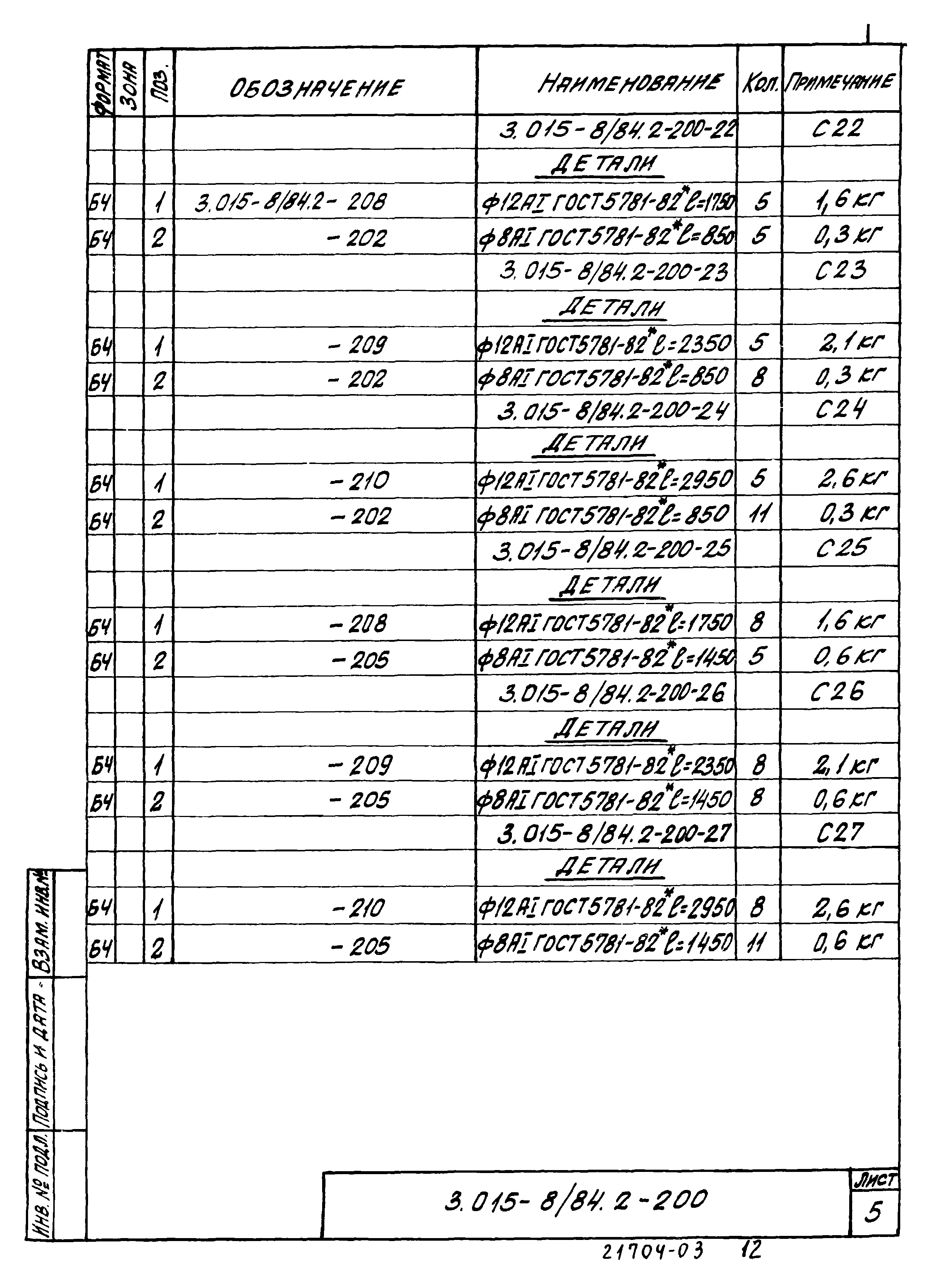 Серия 3.015-8/84