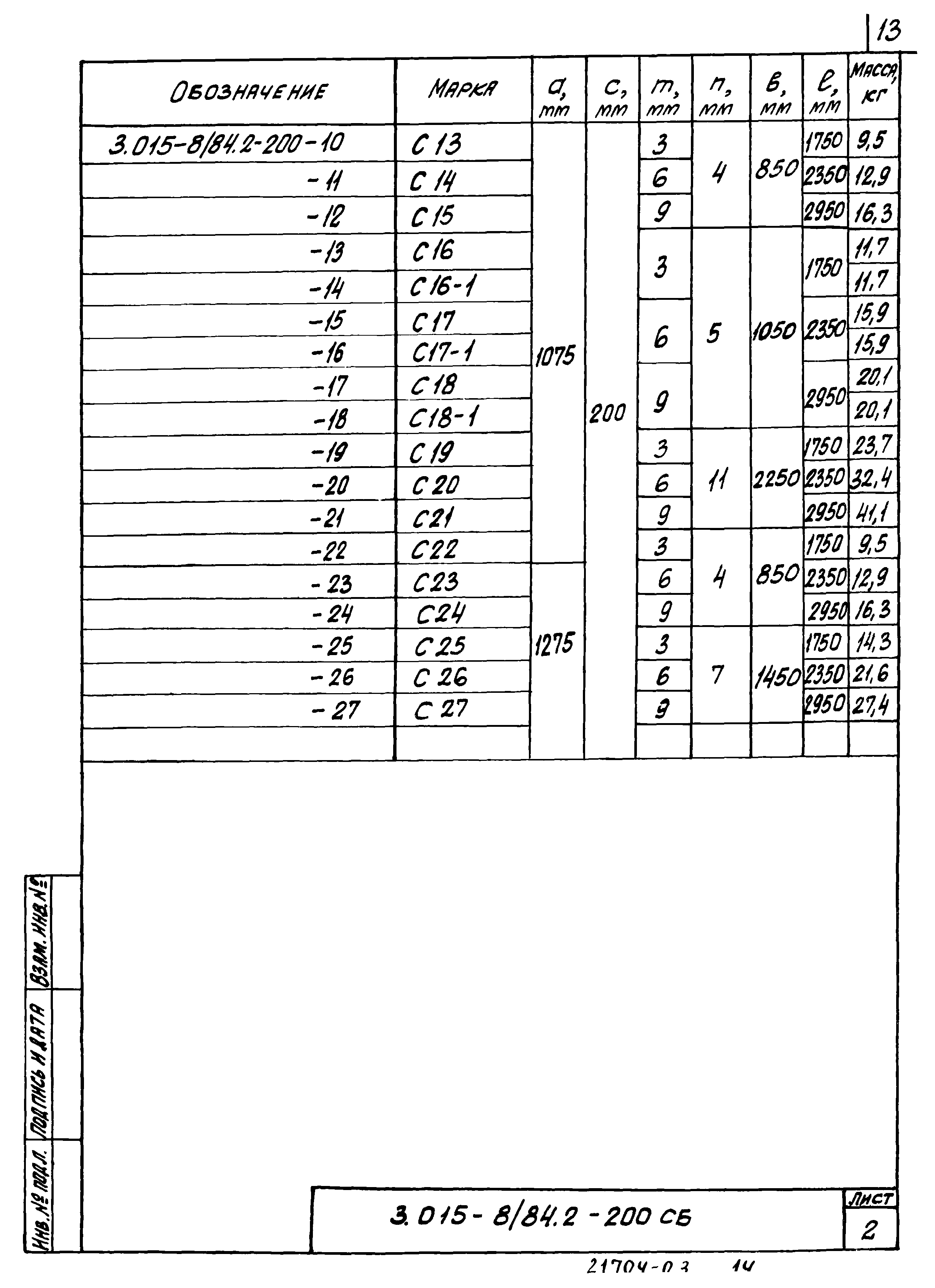 Серия 3.015-8/84