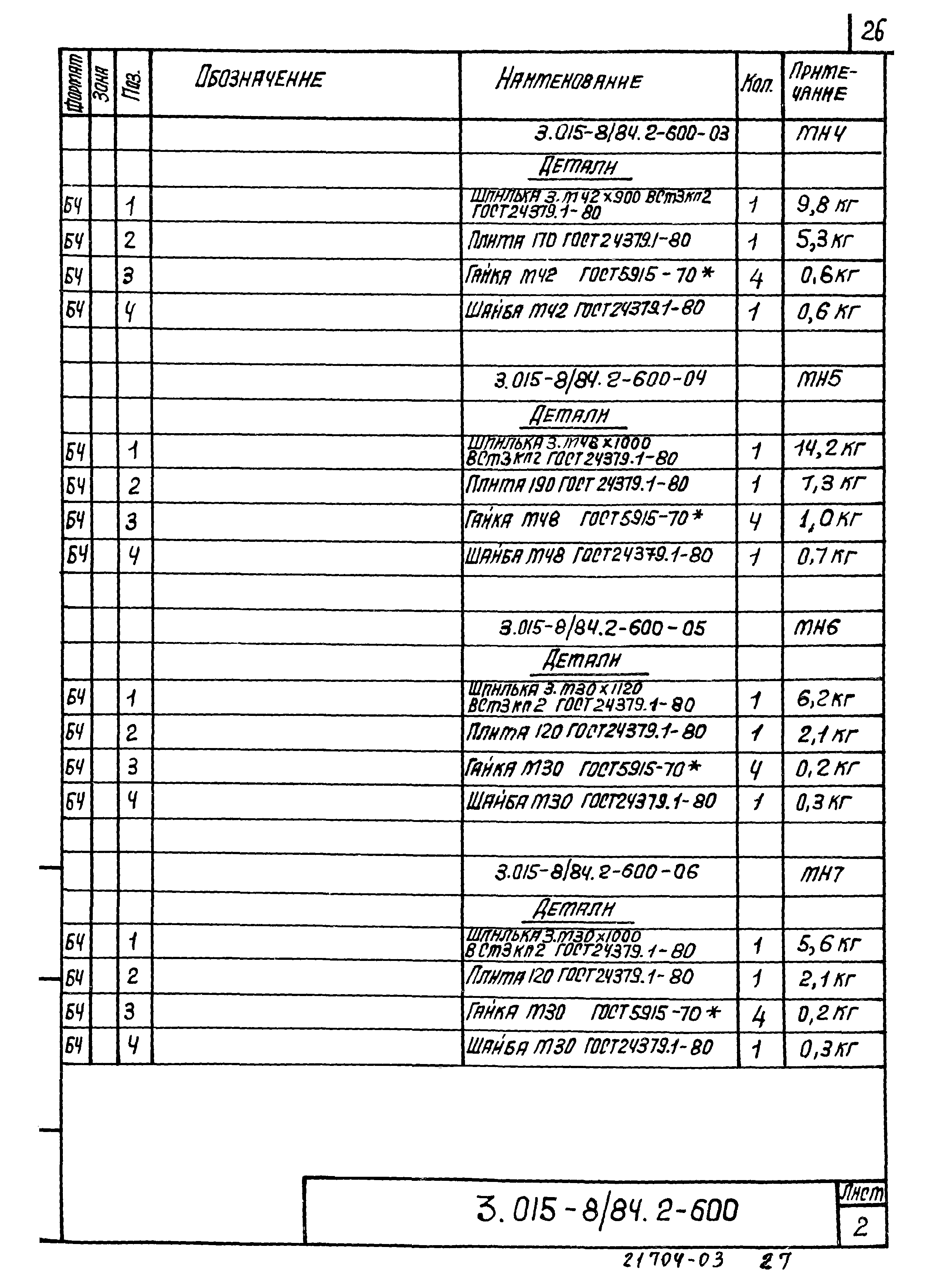 Серия 3.015-8/84