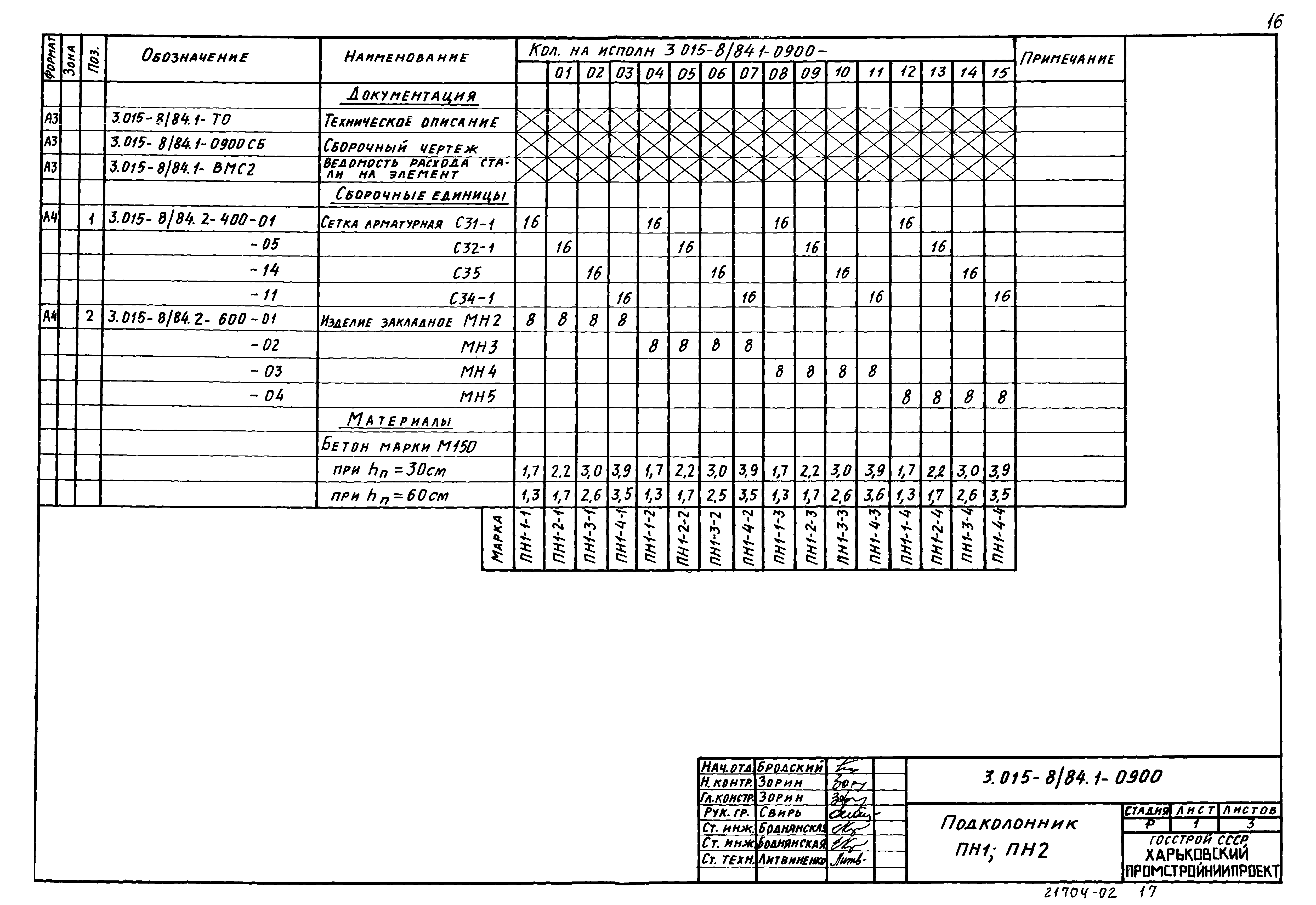 Серия 3.015-8/84