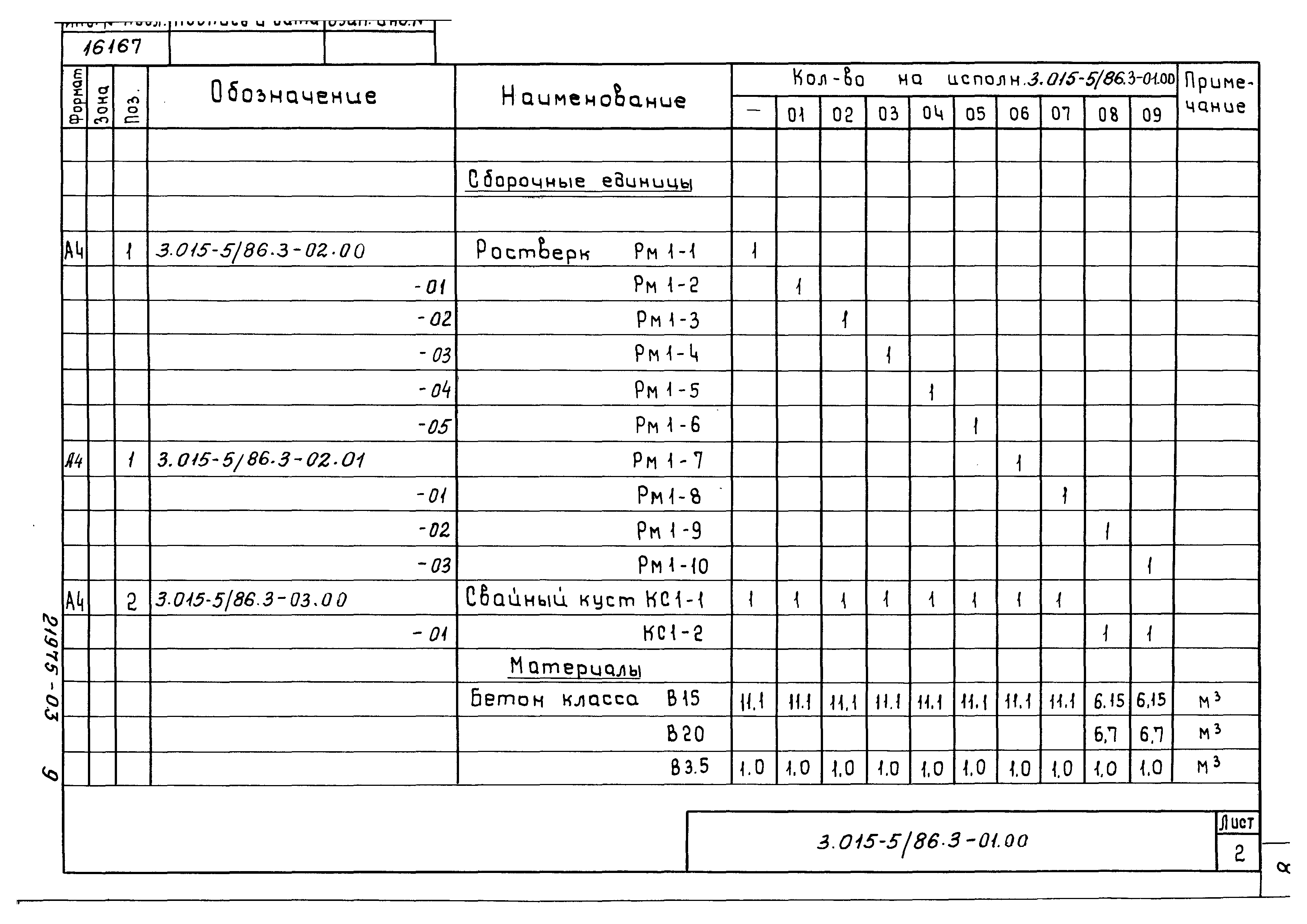 Серия 3.015-5/86