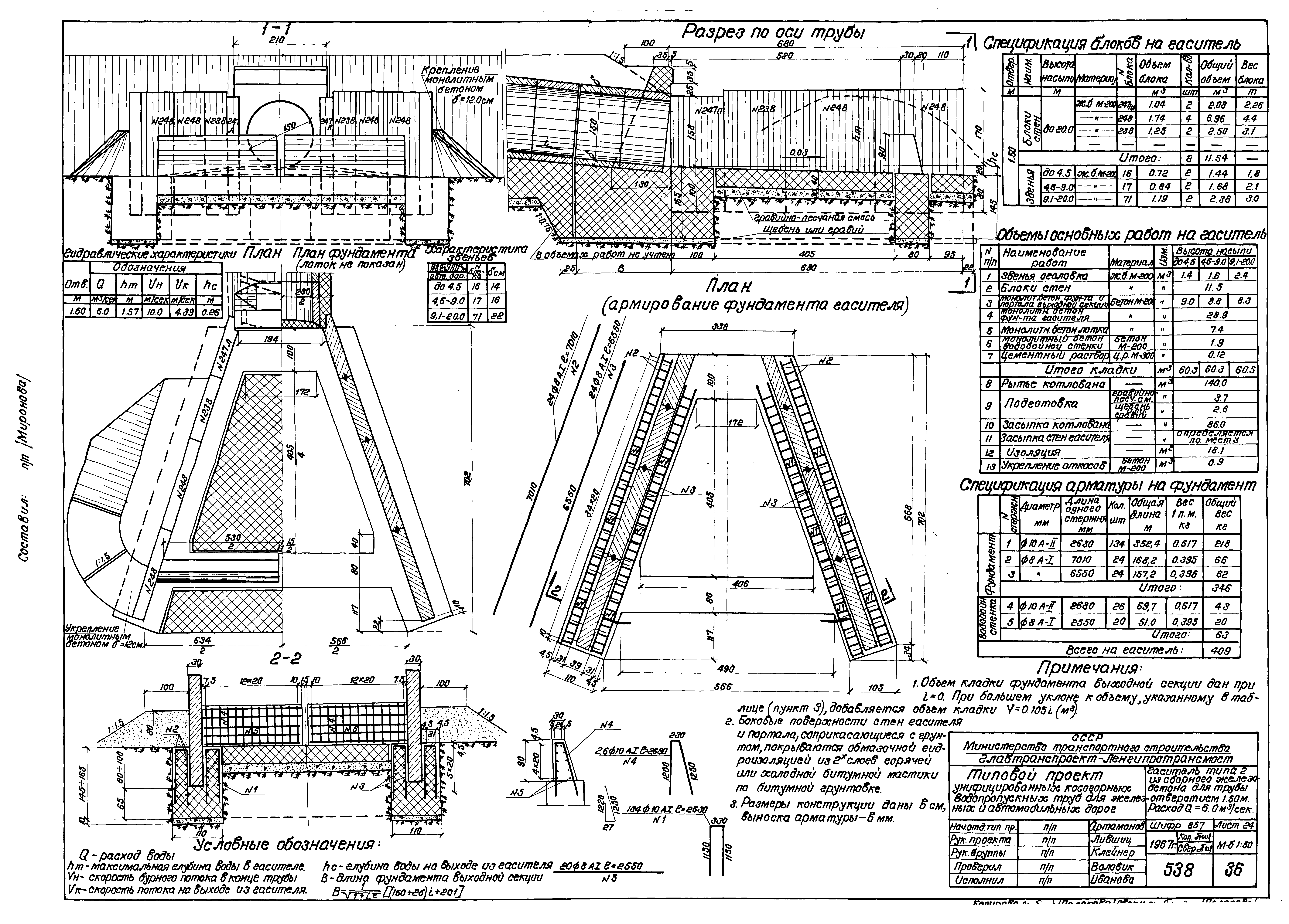 Типовой проект 501-96