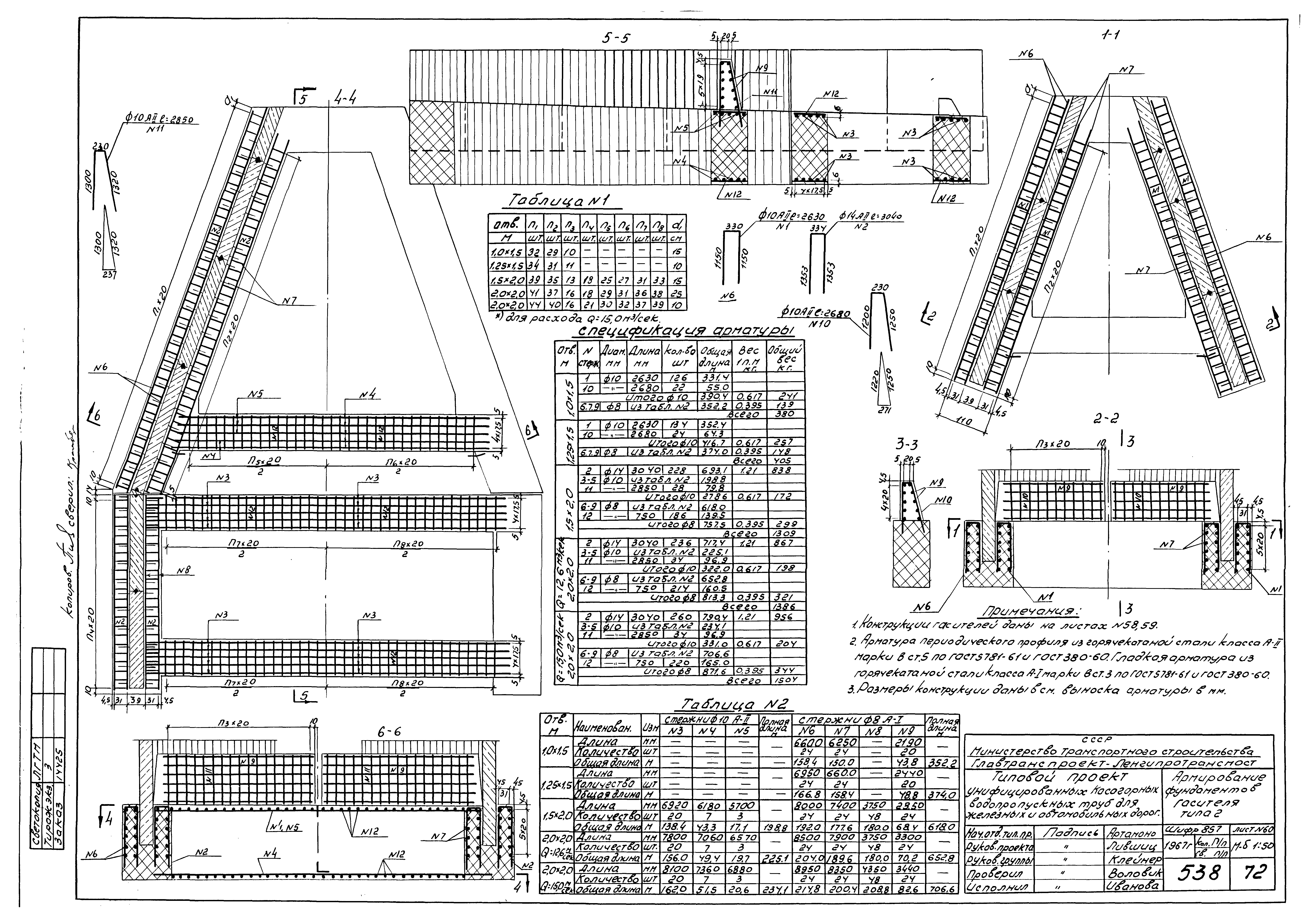 Типовой проект 501-96