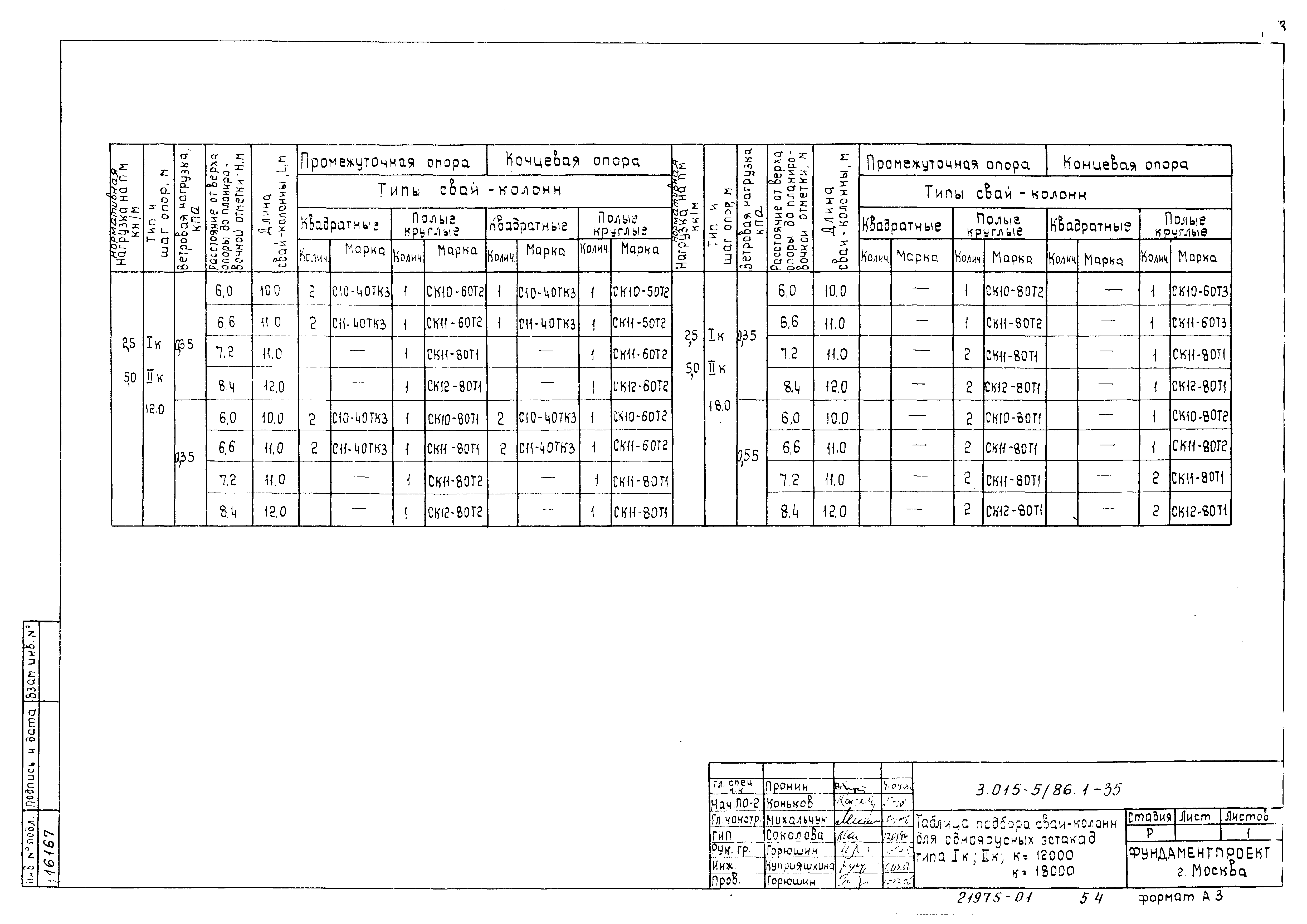 Серия 3.015-5/86