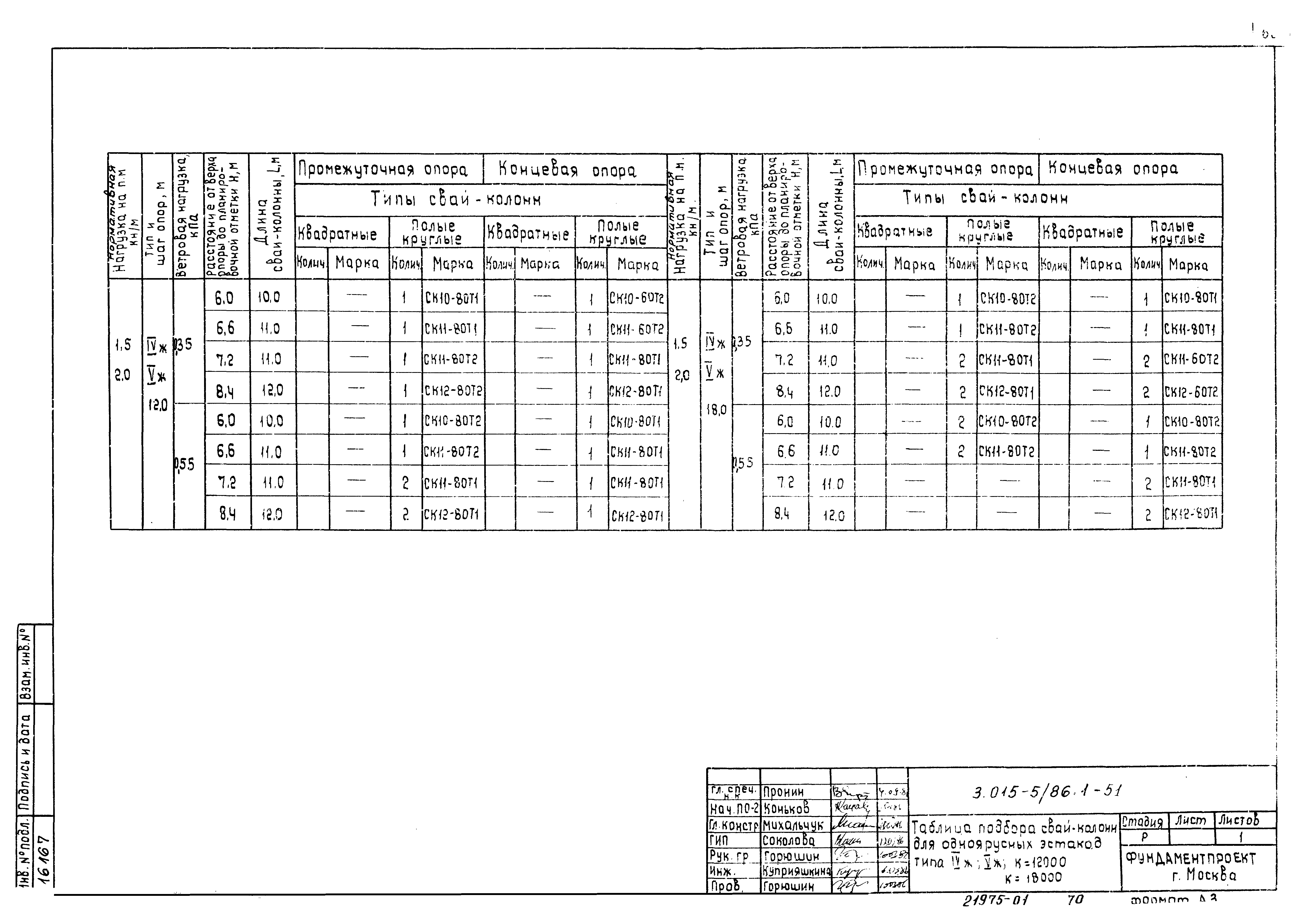 Серия 3.015-5/86