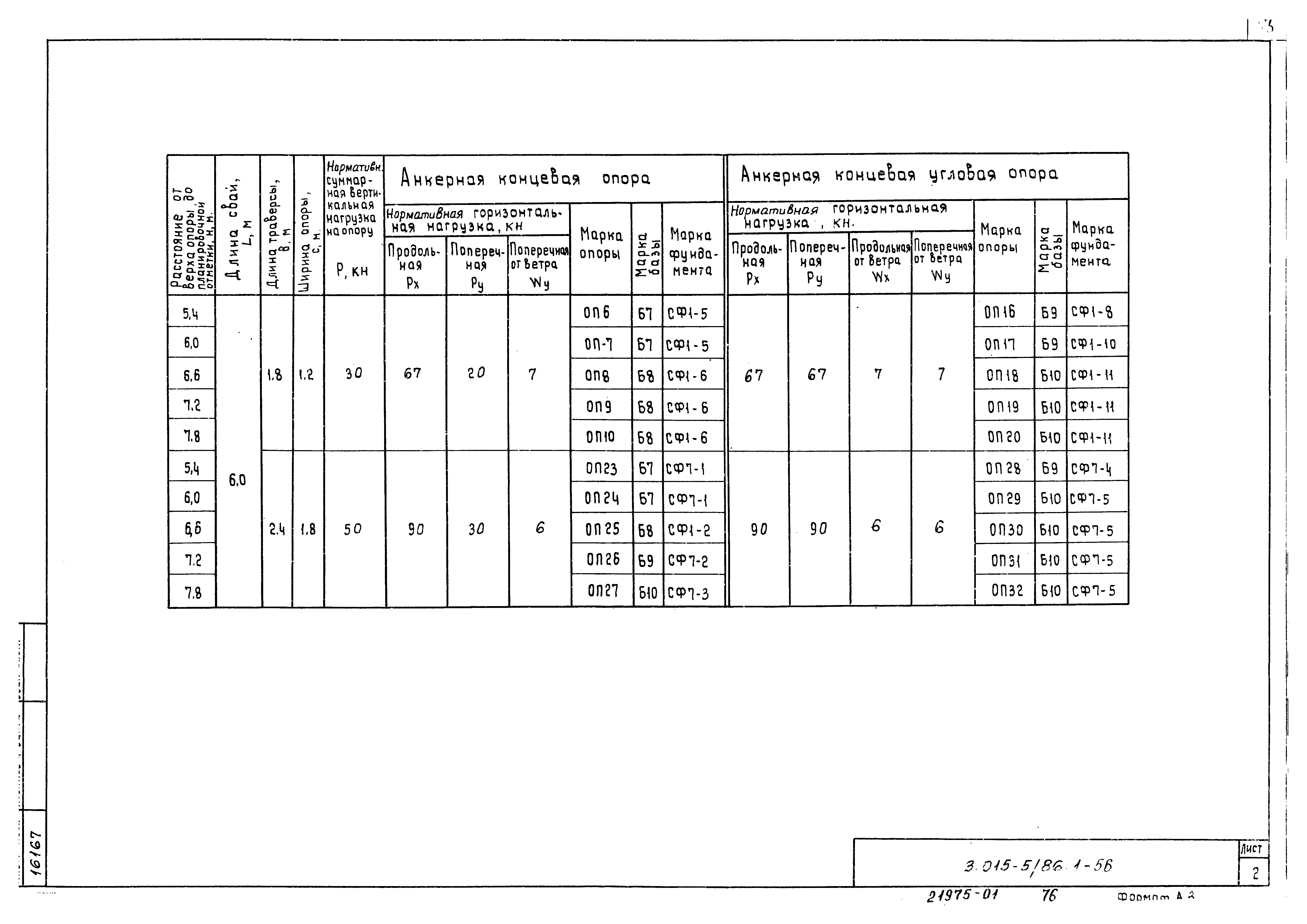 Серия 3.015-5/86