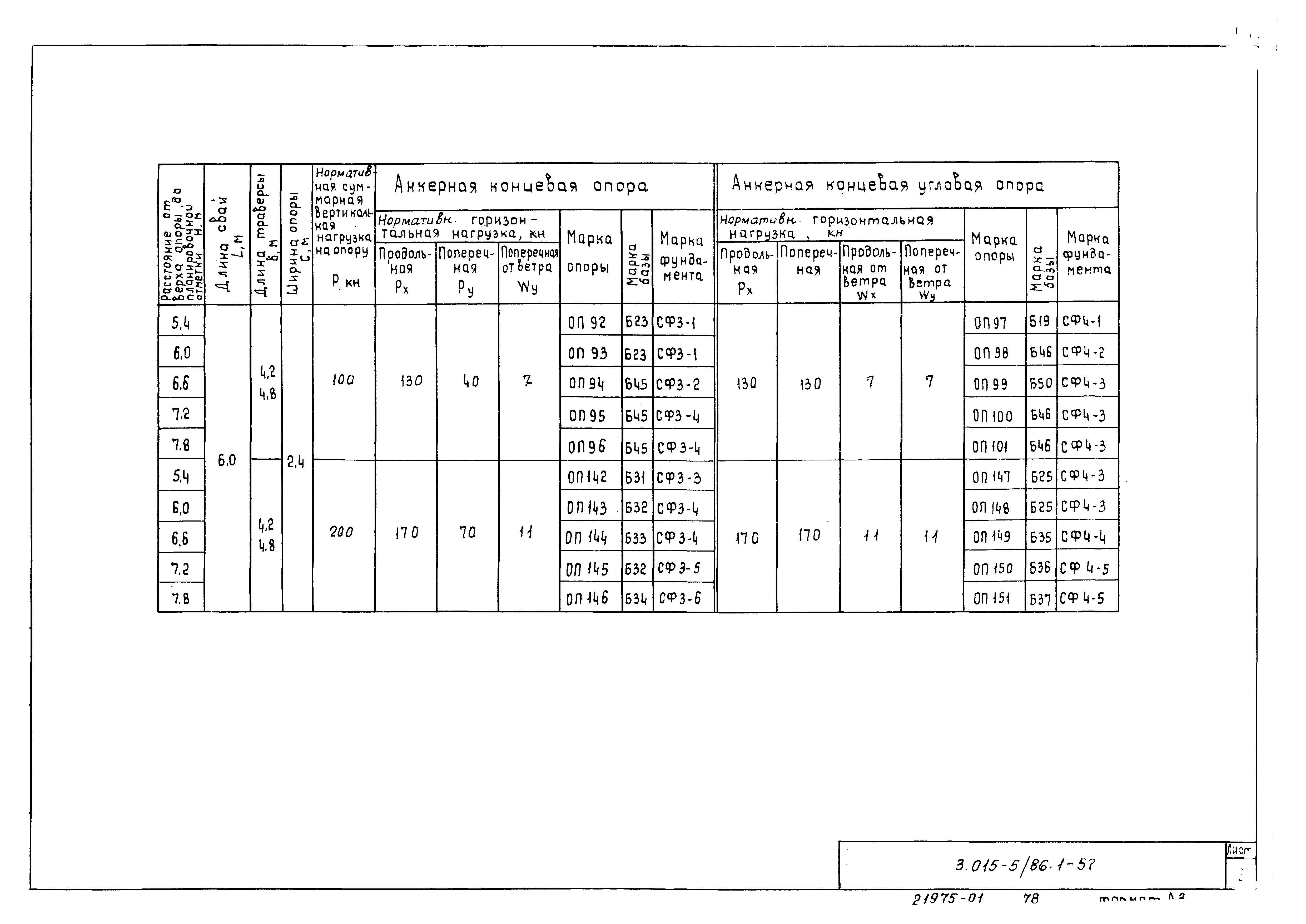 Серия 3.015-5/86